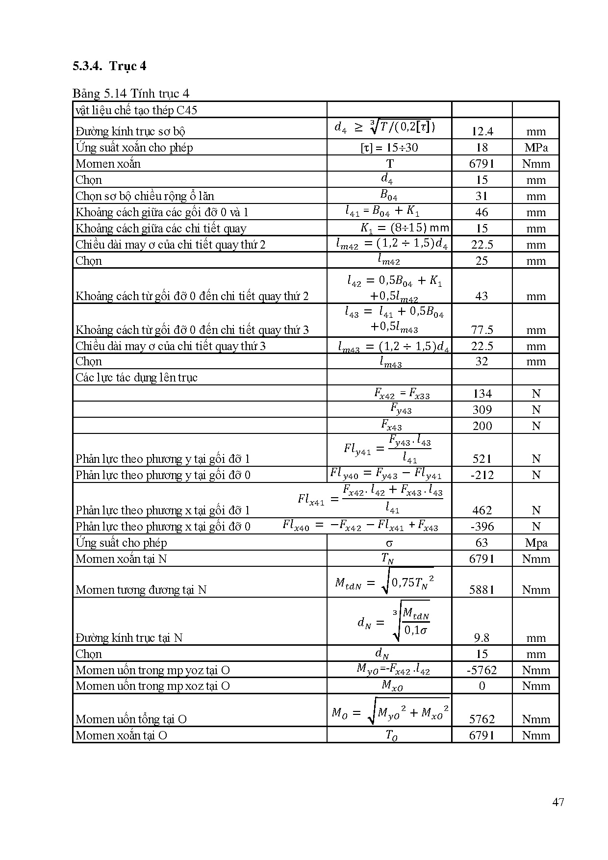 Ảnh một số trang tài liệu