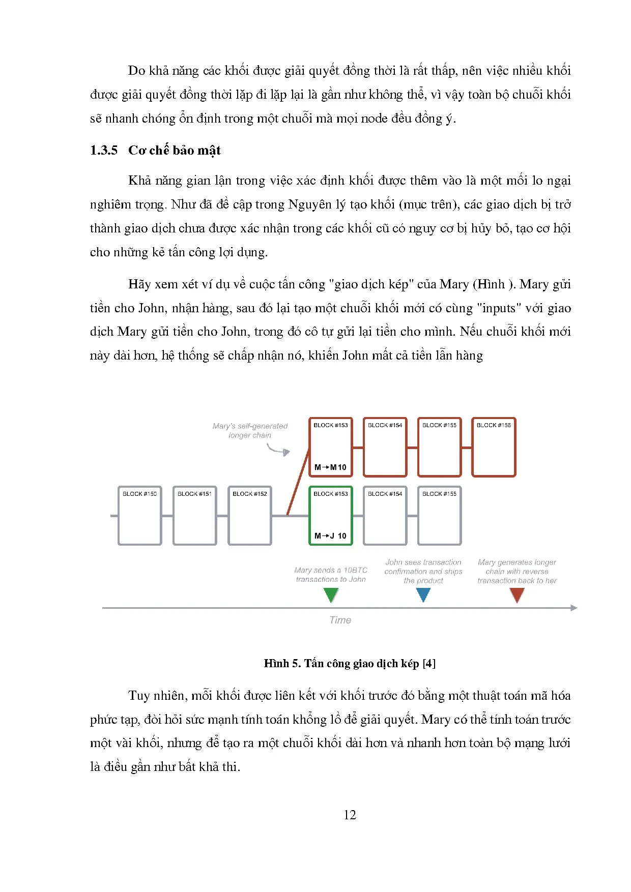 Đồ án tốt nghiệp - Phi tập trung hóa dữ liệu cá nhân bằng Blockchain - Trang 28