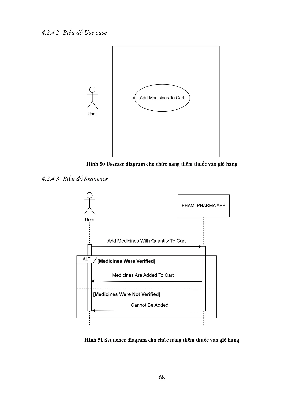 Đồ án tốt nghiệp - Phi tập trung hóa dữ liệu cá nhân bằng Blockchain - Trang 84