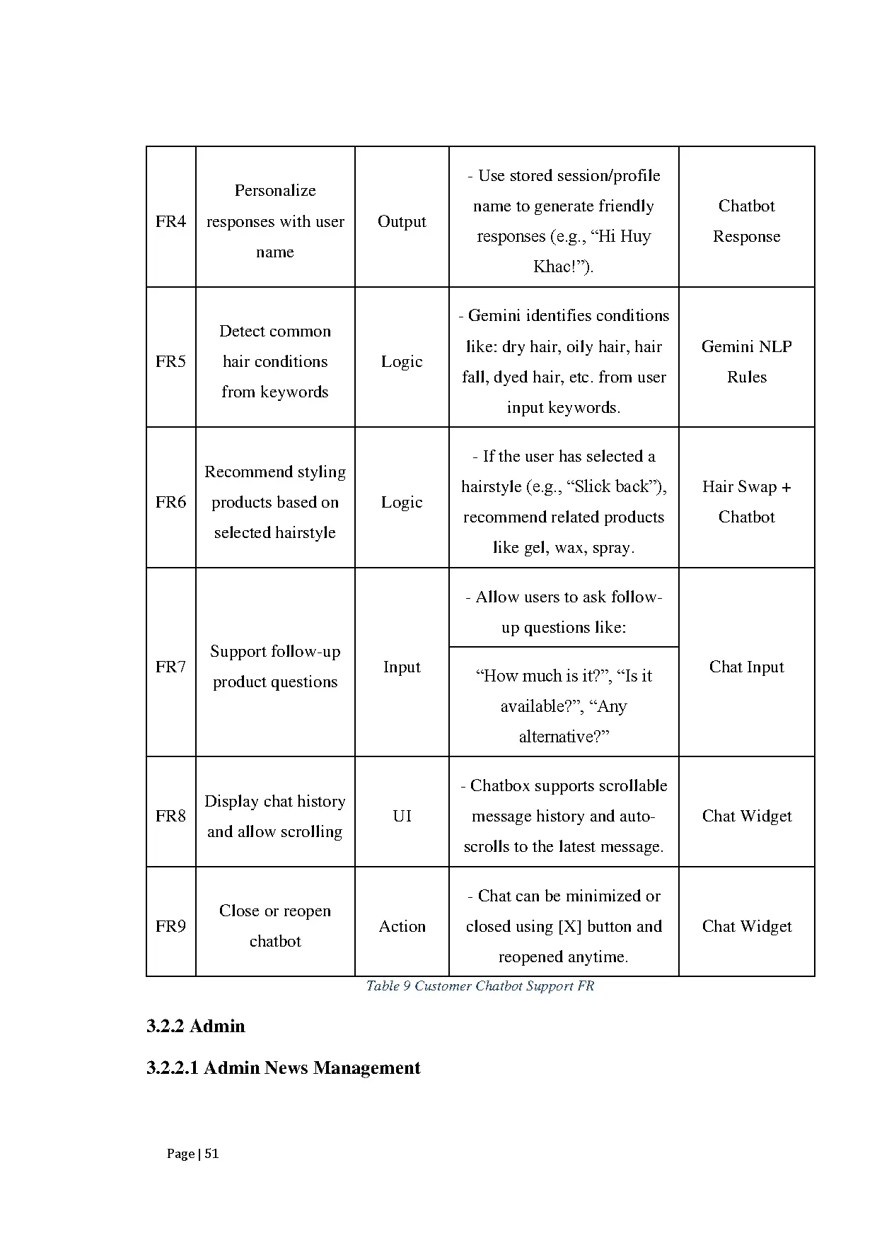 Đồ án tốt nghiệp - Smart online barbershop with AI intergrated - Trang 47