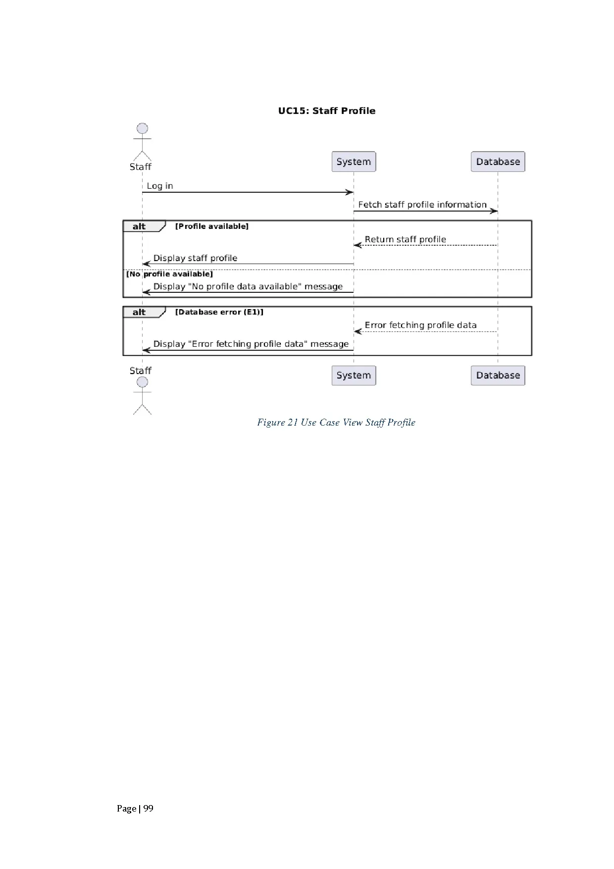 Đồ án tốt nghiệp - Smart online barbershop with AI intergrated - Trang 95