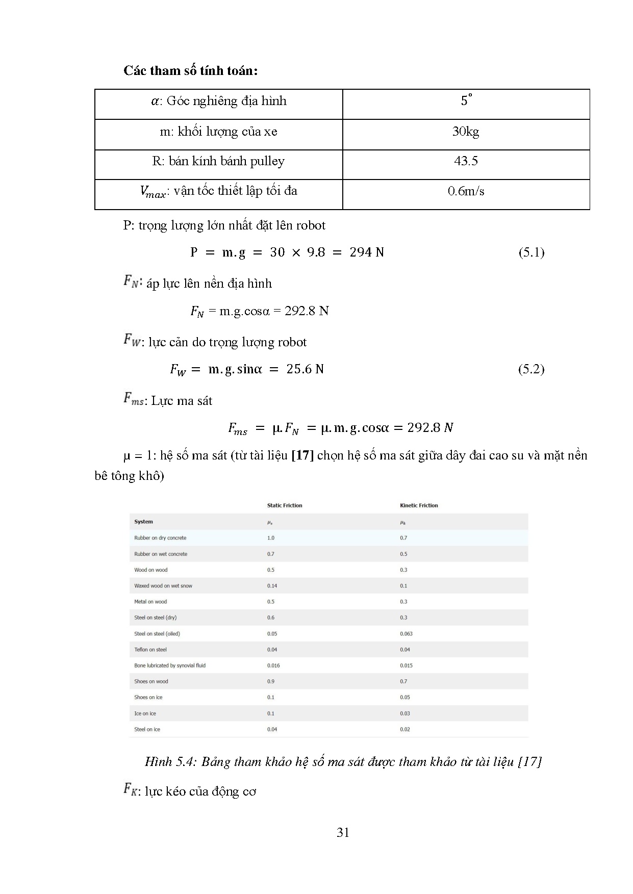 Đồ án tốt nghiệp - Nghiên cứu, thiết kế và chế tạo mobile robot - Trang 47