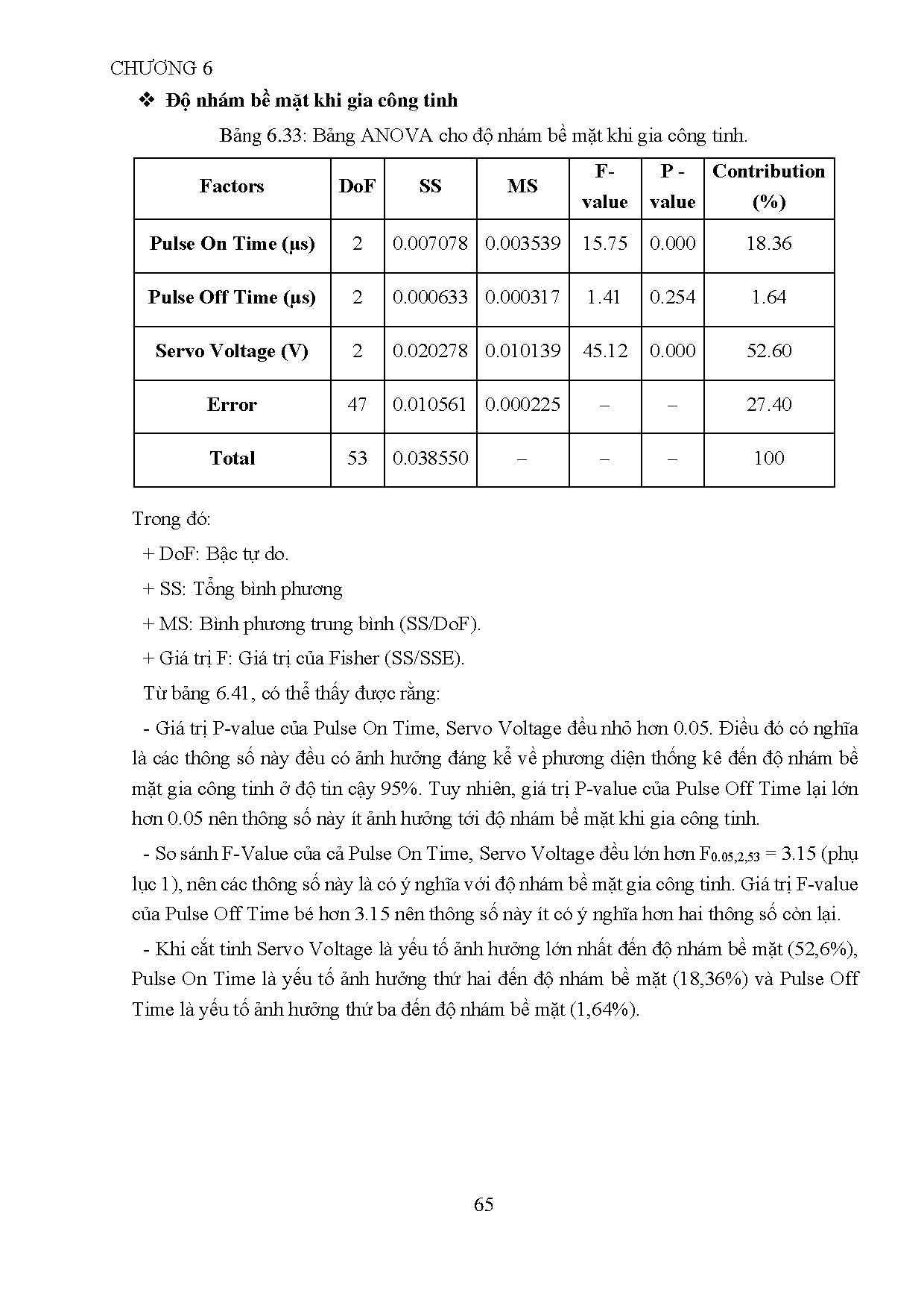 Ảnh một số trang tài liệu