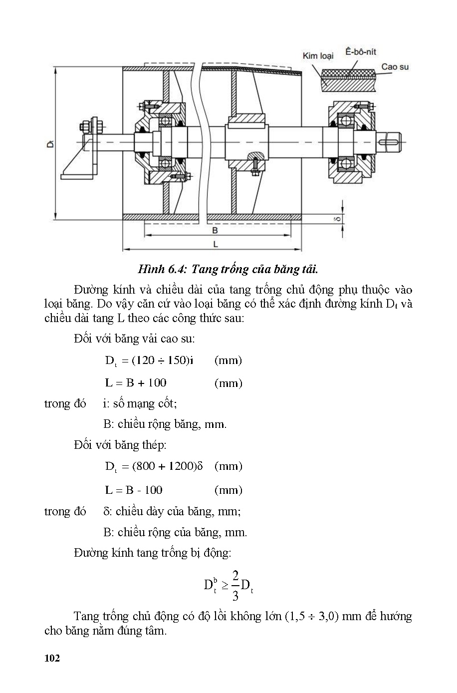 Ảnh một số trang tài liệu