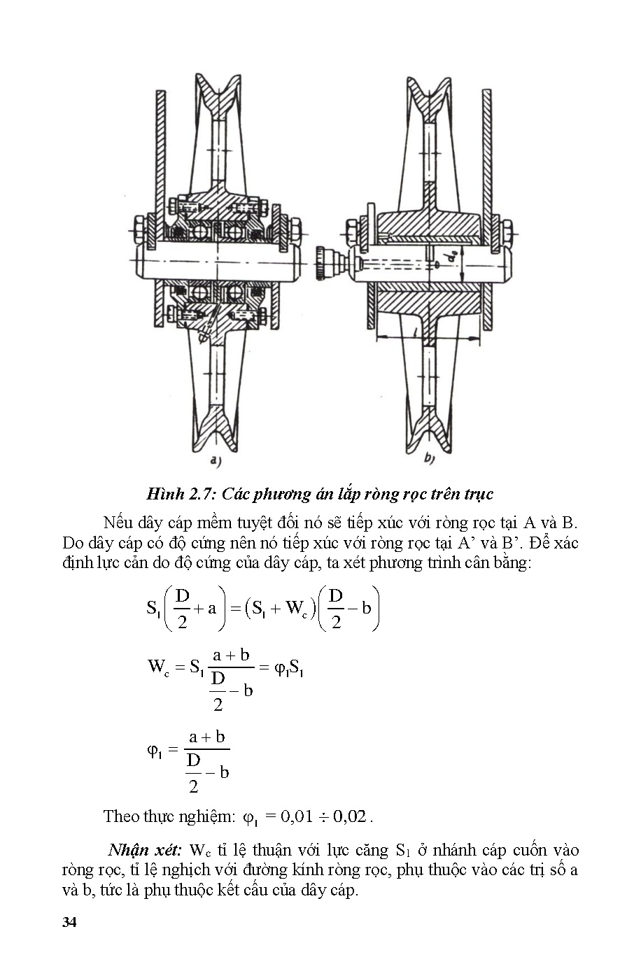 Ảnh một số trang tài liệu