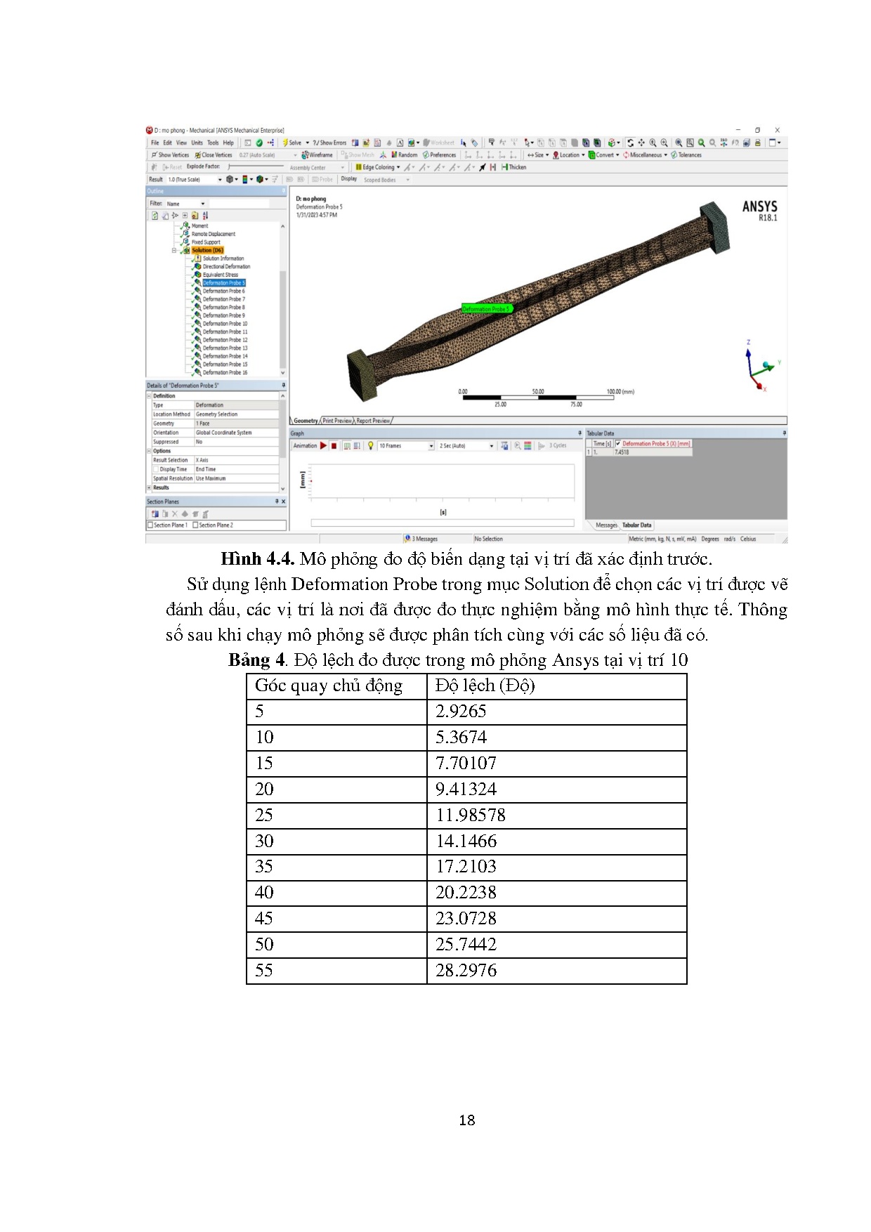 Đồ án tốt nghiệp - Chế tạo mô hình đo chuyển vị của cơ cấu Large Deformation Hinge - Trang 32