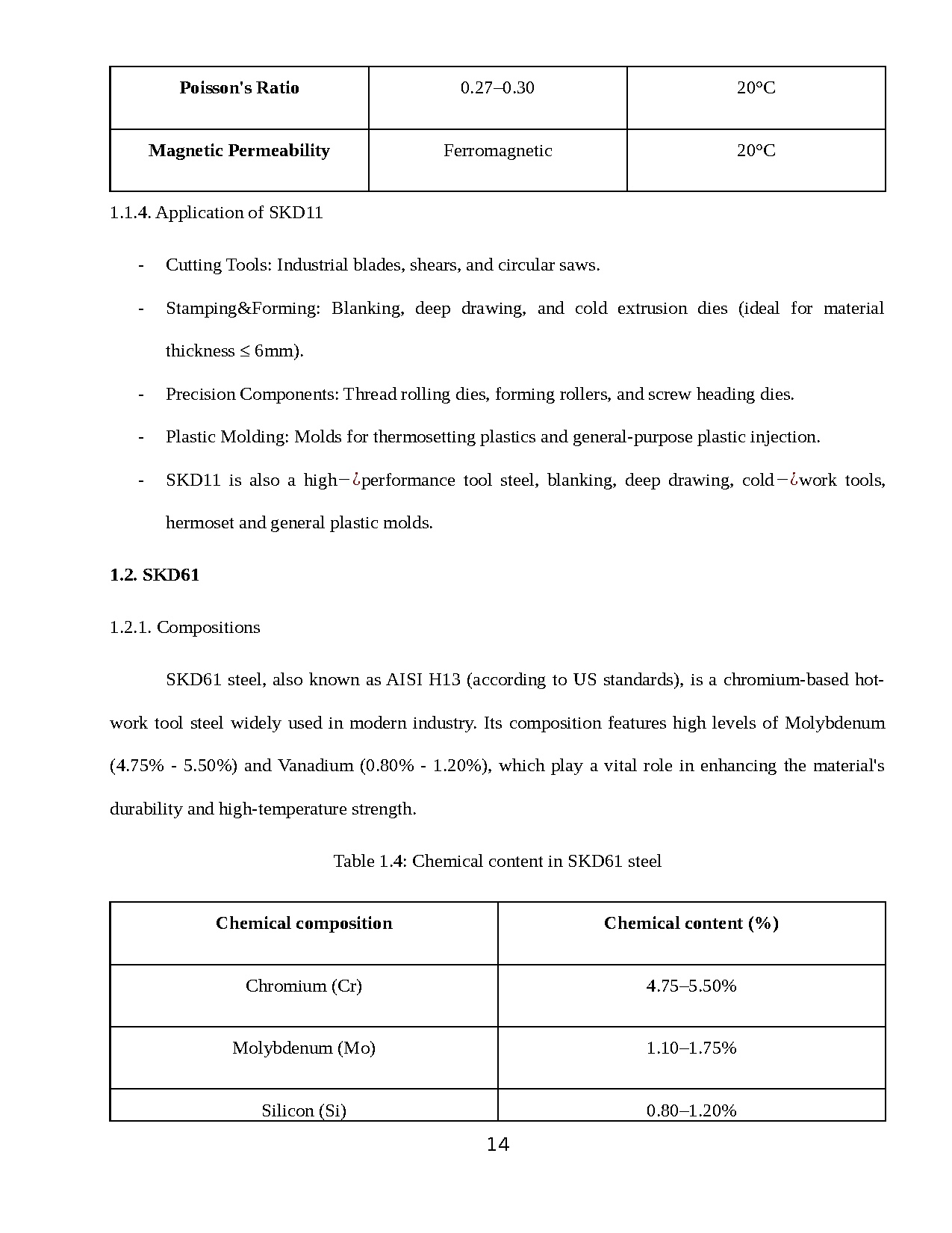 Ảnh một số trang tài liệu