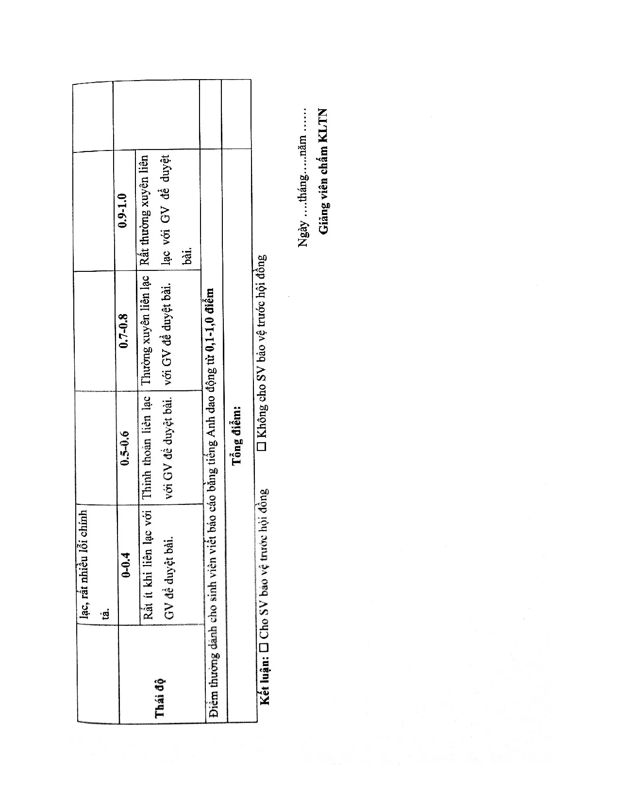Đồ án tốt nghiệp - Ứng dụng mô phỏng trong cải thiện chất lượng khám chữa bệnh tại khoa khám BBVNĐ 2 - Trang 85