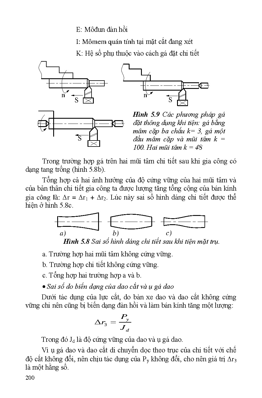 GIÁO TRÌNH CƠ SỞ CÔNG NGHỆ CHẾ TẠO MÁY HCMUTE - Trang 199