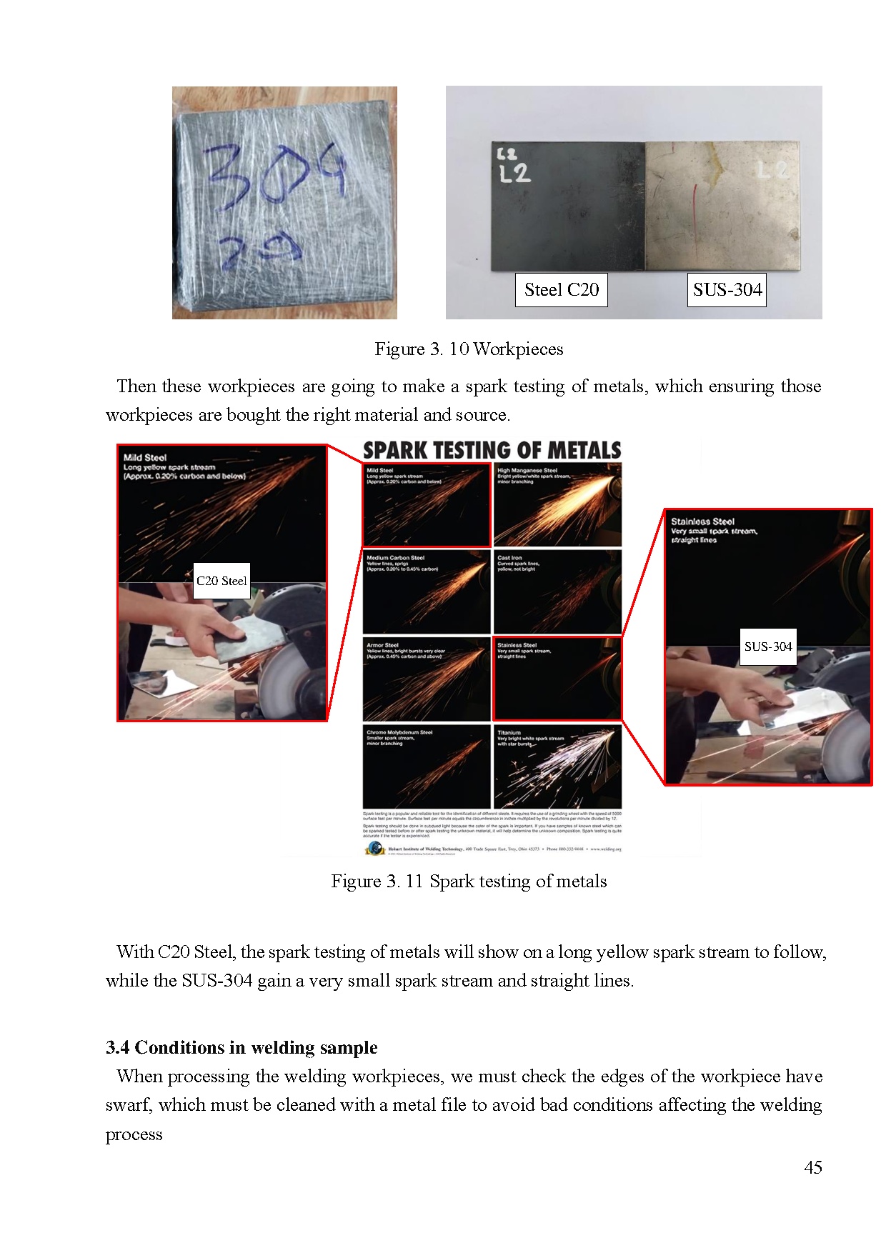 Đồ án tốt nghiệp - Parameter optimization in mig welding of C20 Steel and SUS304 stainless steel - Trang 58