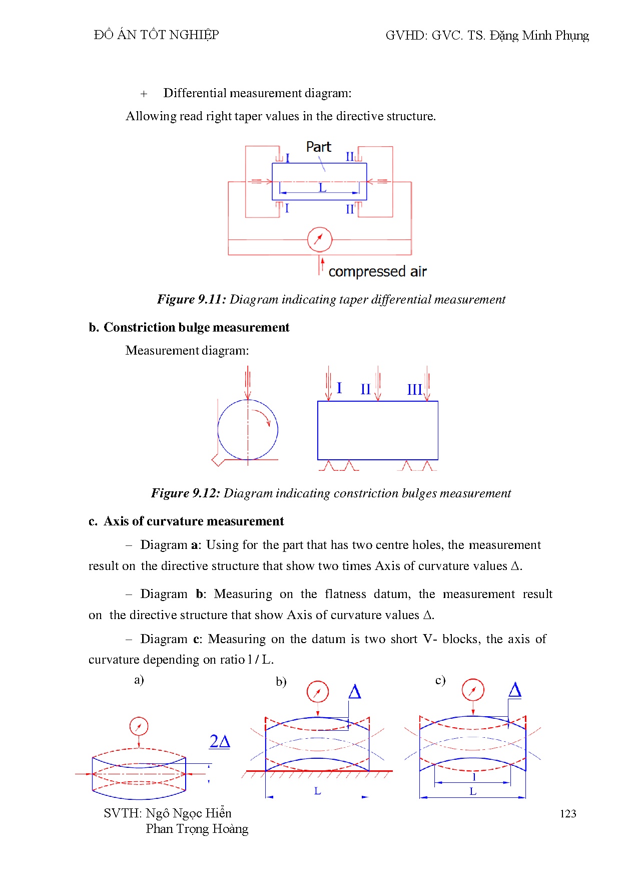 Ảnh một số trang tài liệu