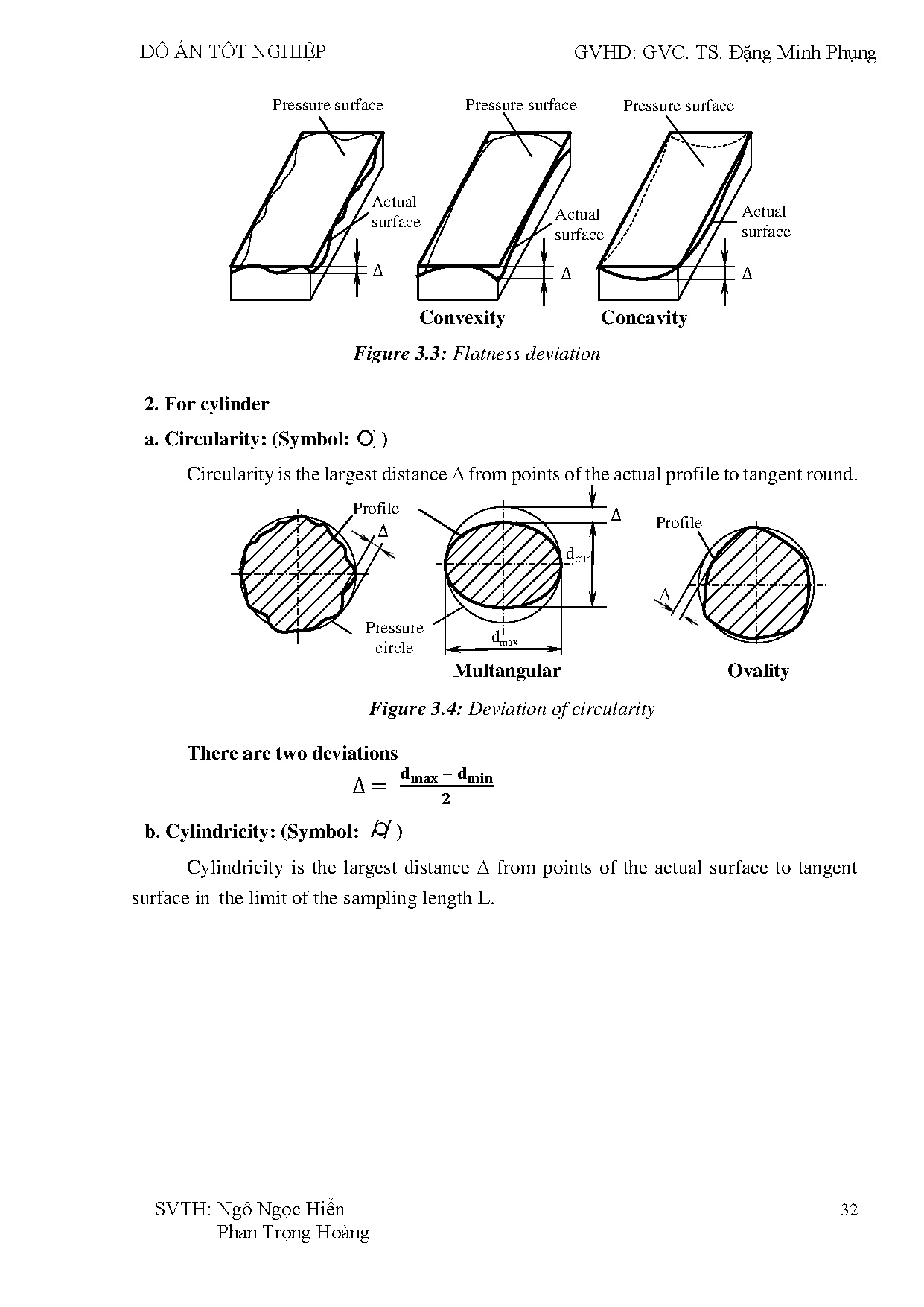 Ảnh một số trang tài liệu
