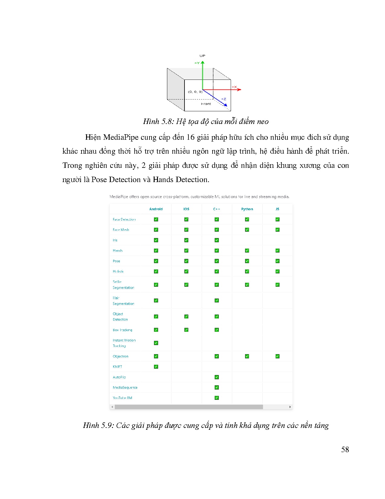 Ảnh một số trang tài liệu