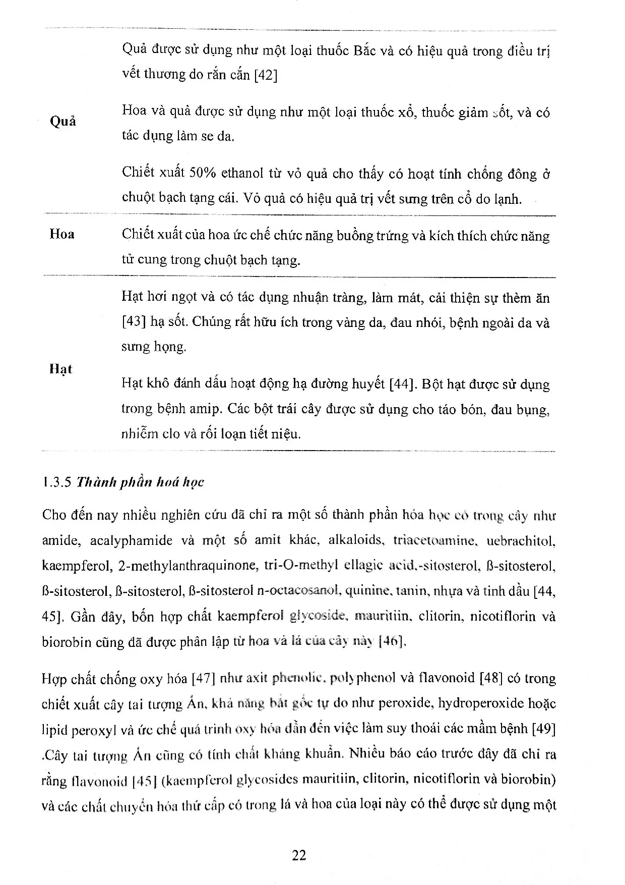 Đồ án tốt nghiệp - Tổng hợp chấm lượng tử carbon tải hợp chất được chiết từ cây tai tượng ấn ( IL - Trang 42