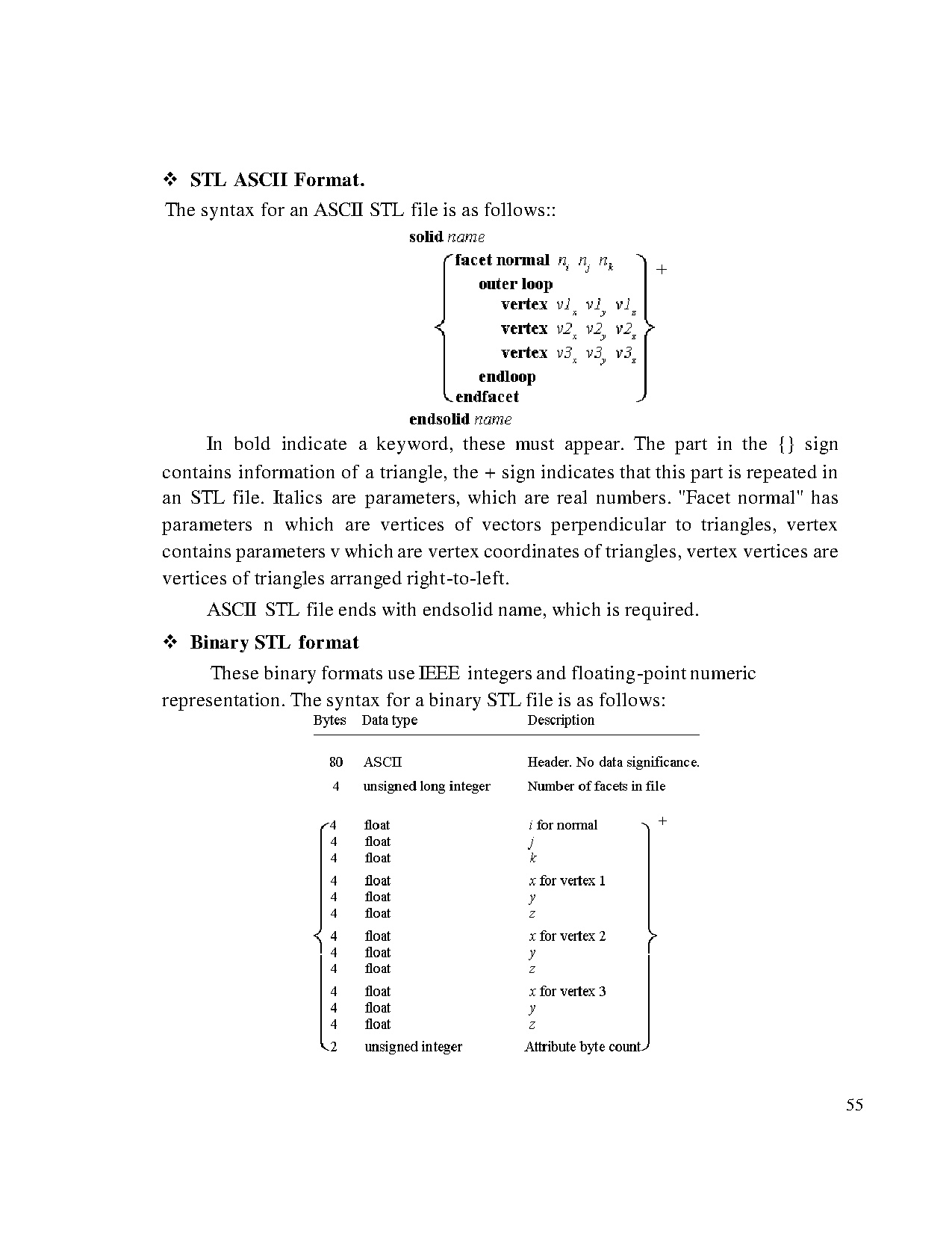 Ảnh một số trang tài liệu