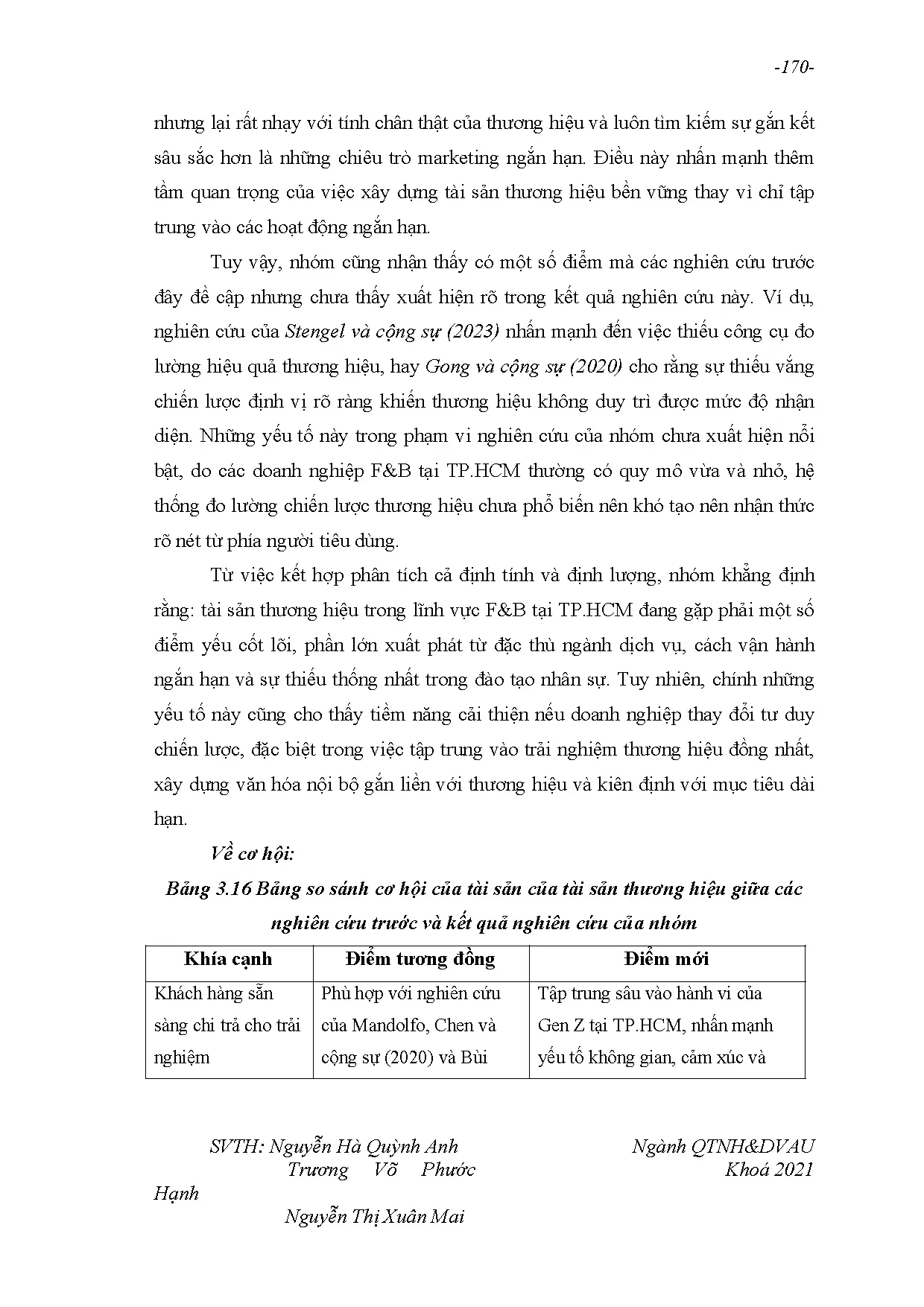 Đồ án tốt nghiệp - Nghiên cứu sự ảnh hưởng của tài sản thương hiệu đến hành vi mua hàng CGTLVFTTPHCM - Trang 180