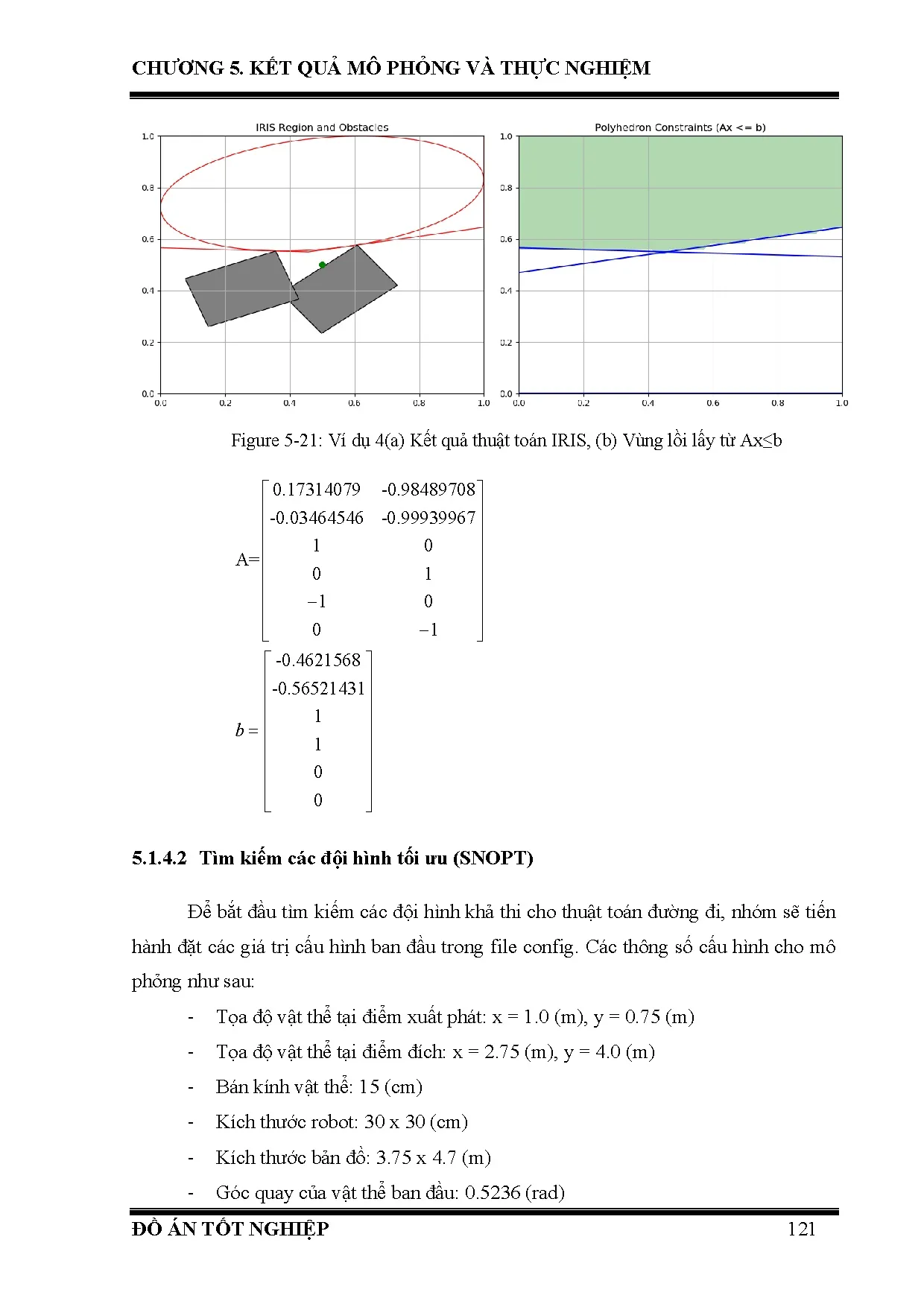 Đồ án tốt nghiệp - Điều khiển nhóm Robot theo đội hình và vận chuyển vật thể trong môi trường động - Trang 138