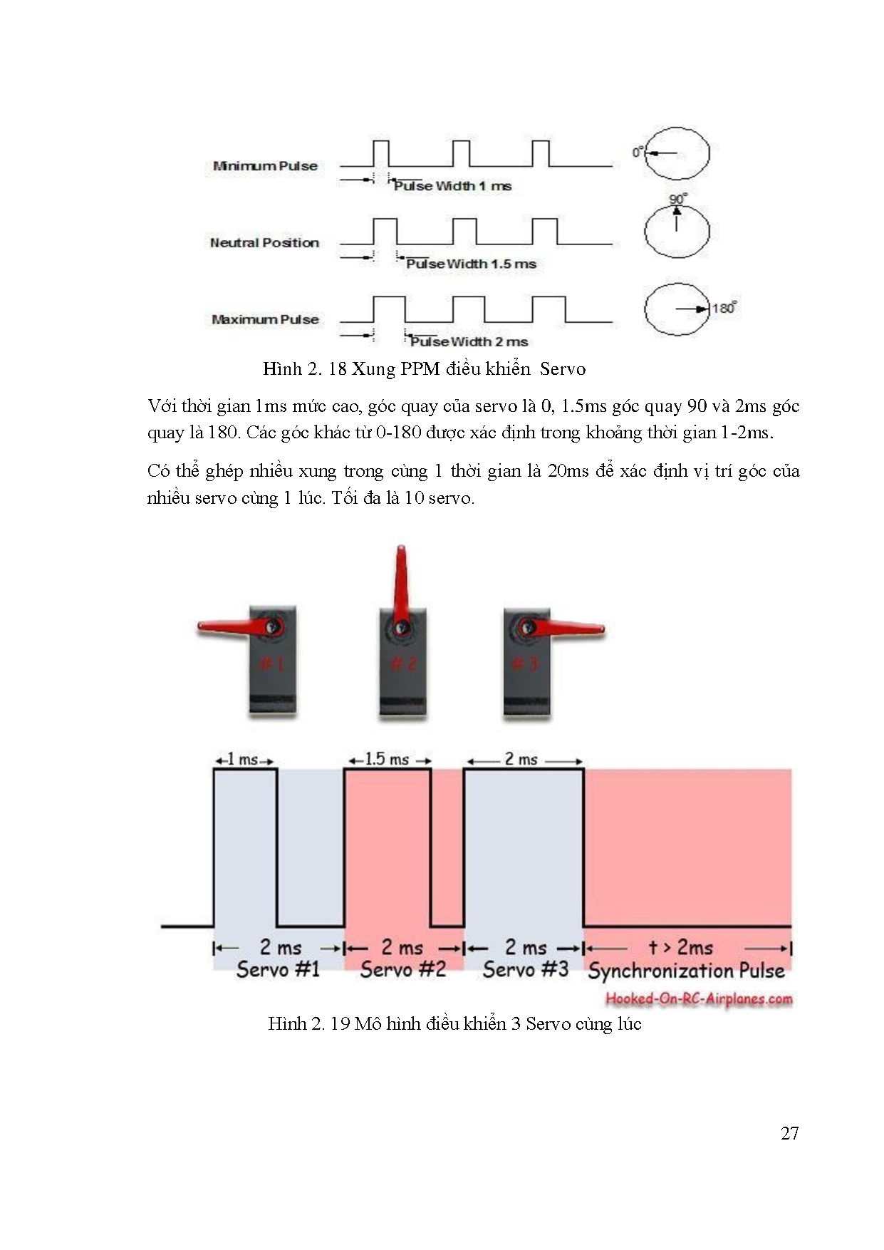 Ảnh một số trang tài liệu