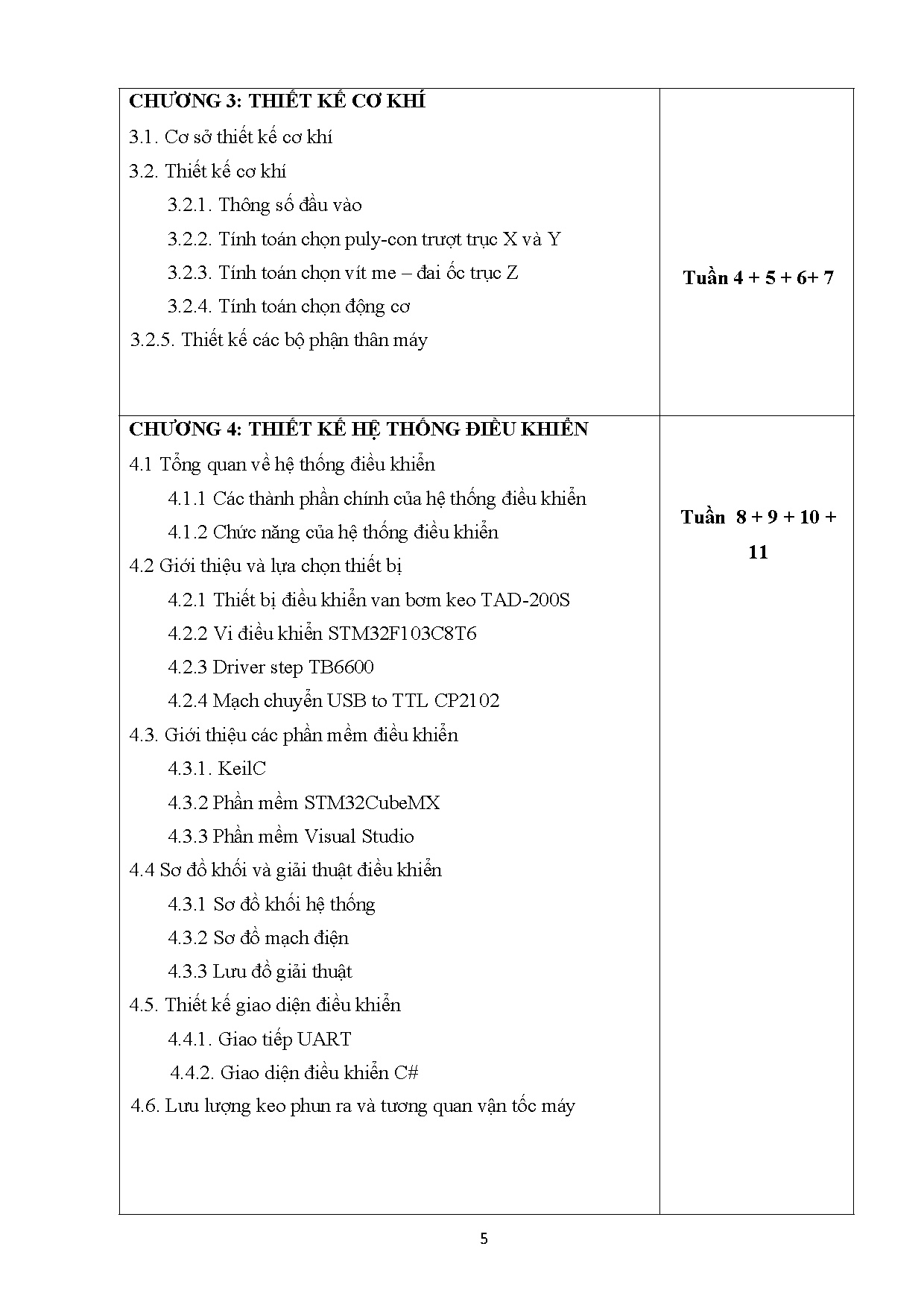 Đồ án tốt nghiệp - Nghiên cứu, thiết kế và chế tạo máy chấm keo tự động - Trang 17