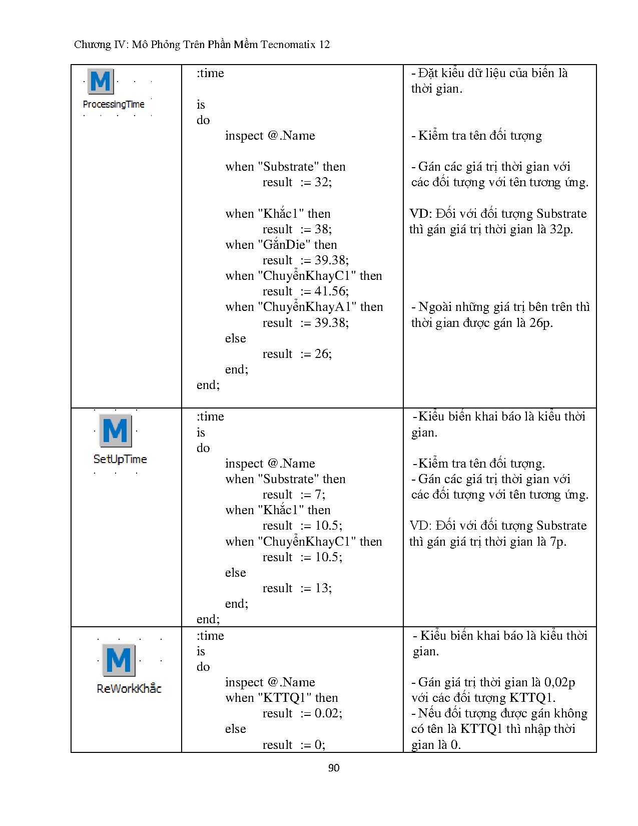 Đồ án tốt nghiệp - Thiết kế, xây dựng nhà máy số ứng dụng Tecnomatix 12 - Trang 102