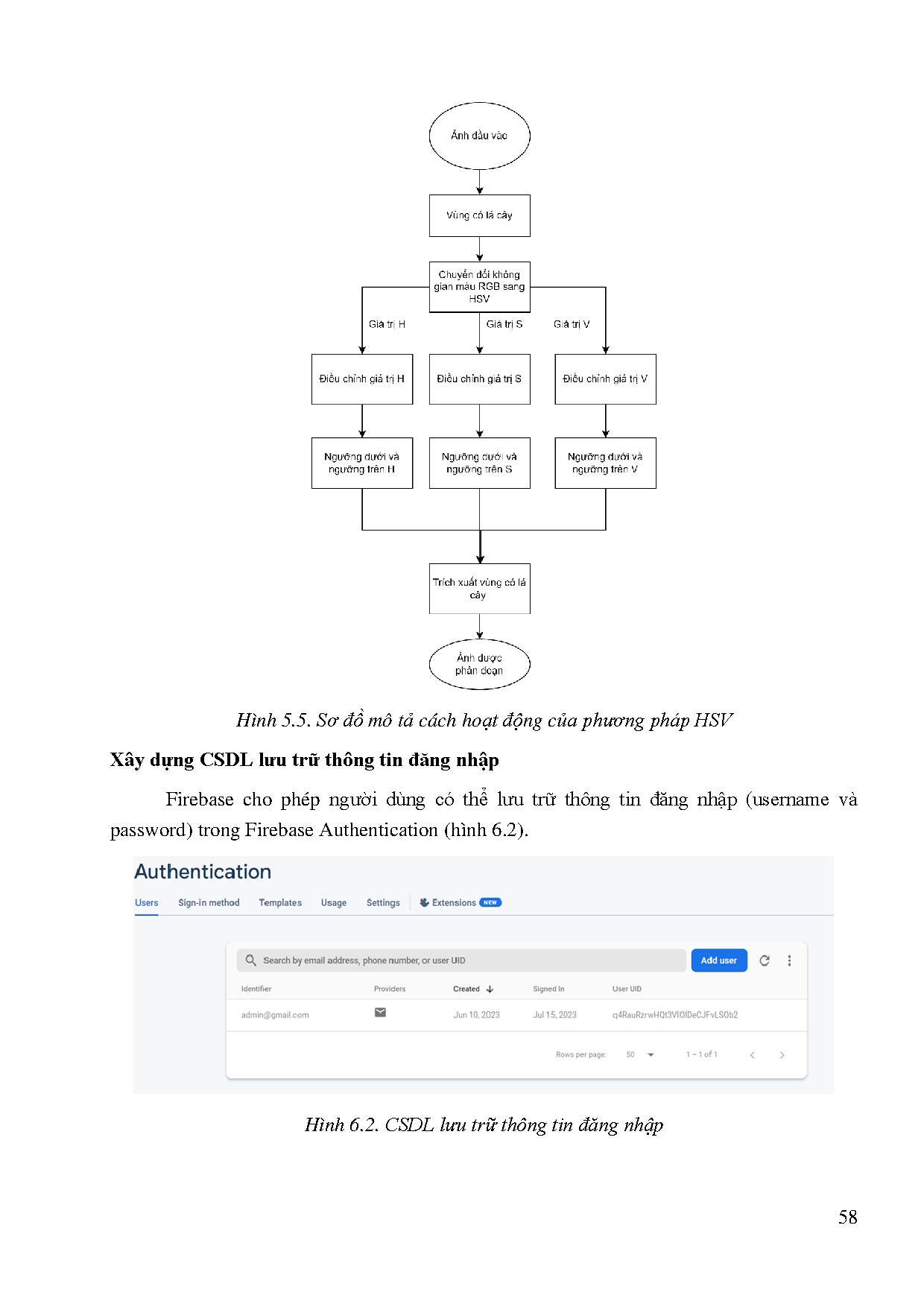 Đồ án tốt nghiệp - Nghiên cứu chế tạo hệ thống giám sát nhà vườn từ xa ứng dụng xử lý ảnh - Trang 72