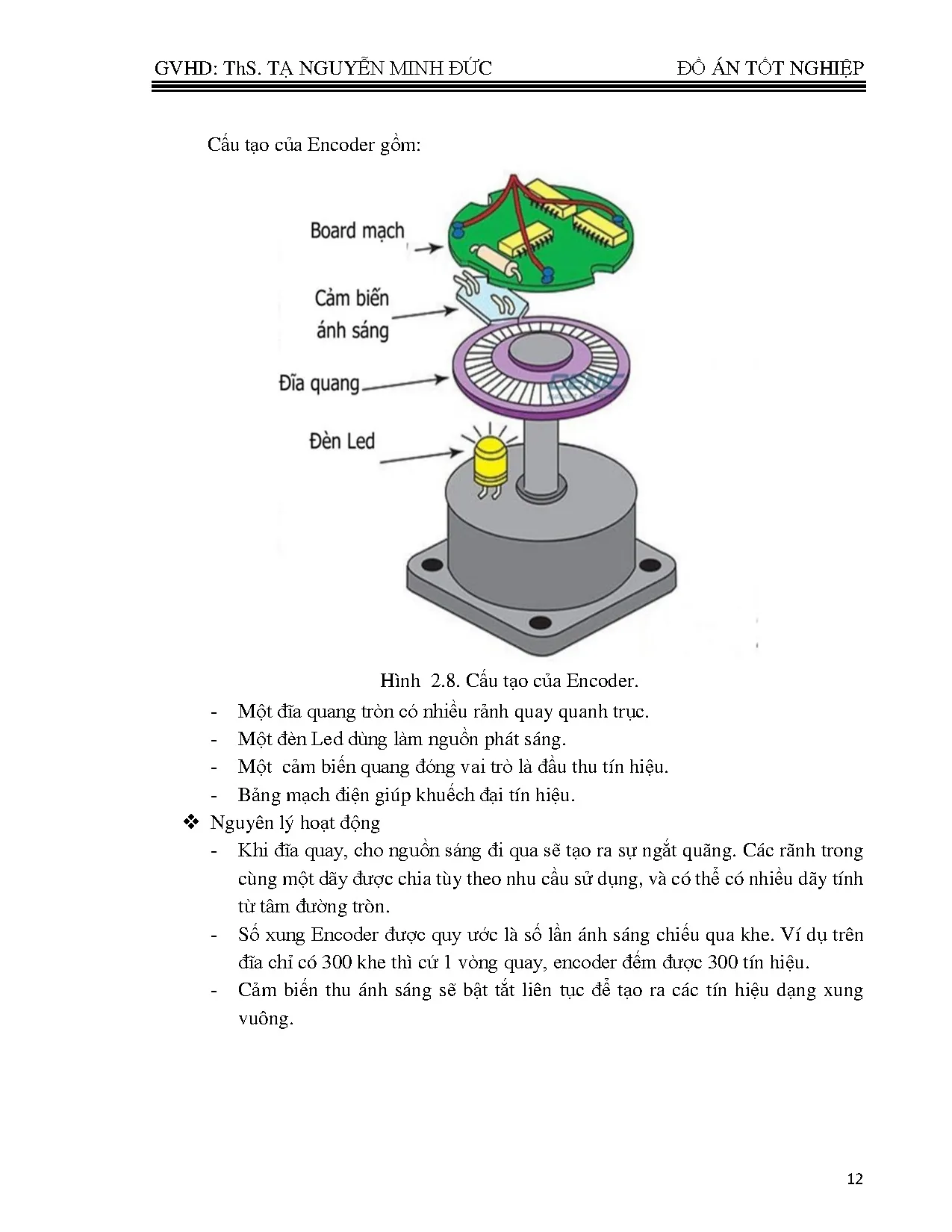 Đồ án tốt nghiệp - Thiết kế, chế tạo và điều khiển vị trí cho đồ gá KS ( VCRHTĐĐÁTNKĐTCLCNCNKTCĐT - Trang 28