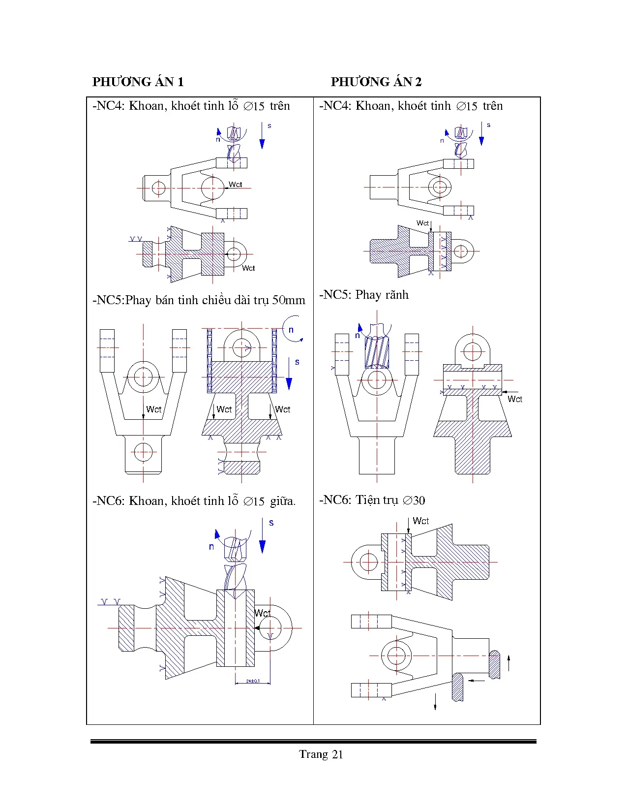 Đồ án tốt nghiệp - Thiết kế quy trình công nghệ và chế tạo đồ gá cho chi tiết càng lắc - Trang 21