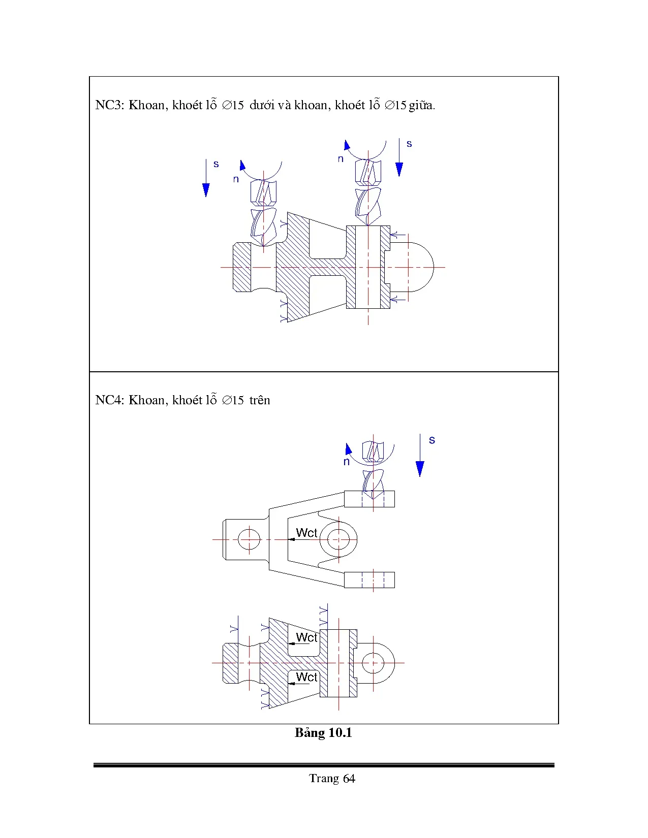 Đồ án tốt nghiệp - Thiết kế quy trình công nghệ và chế tạo đồ gá cho chi tiết càng lắc - Trang 64