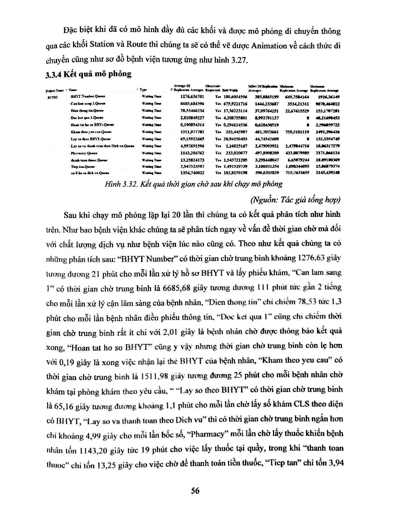 Đồ án tốt nghiệp - Ứng dụng mô phỏng cải thiện chất lượng khám chữa bệnh tại Bệnh viện Nhi đồng 2 - Trang 66