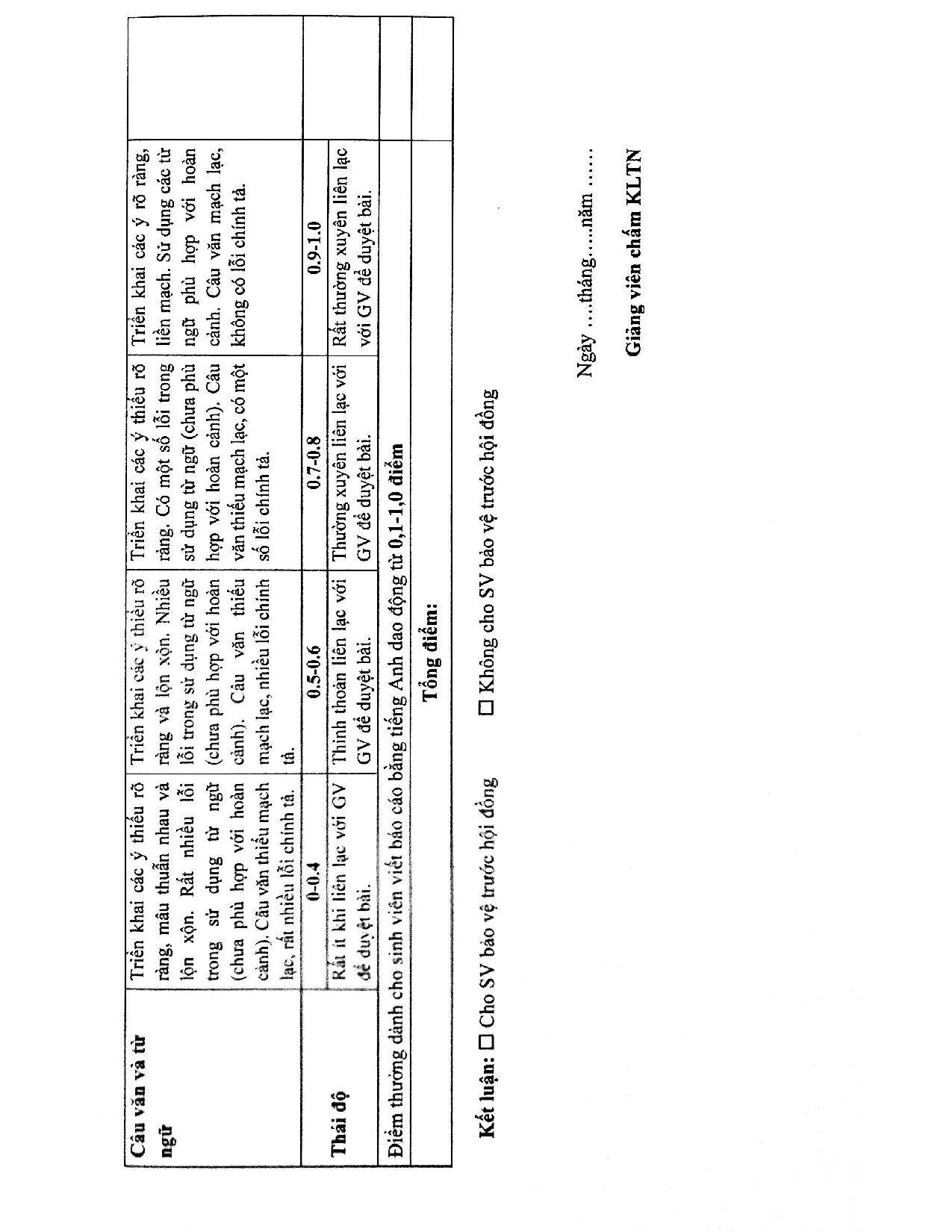 Đồ án tốt nghiệp - Ứng dụng mô phỏng cải thiện chất lượng khám chữa bệnh tại Bệnh viện Nhi đồng 2 - Trang 88