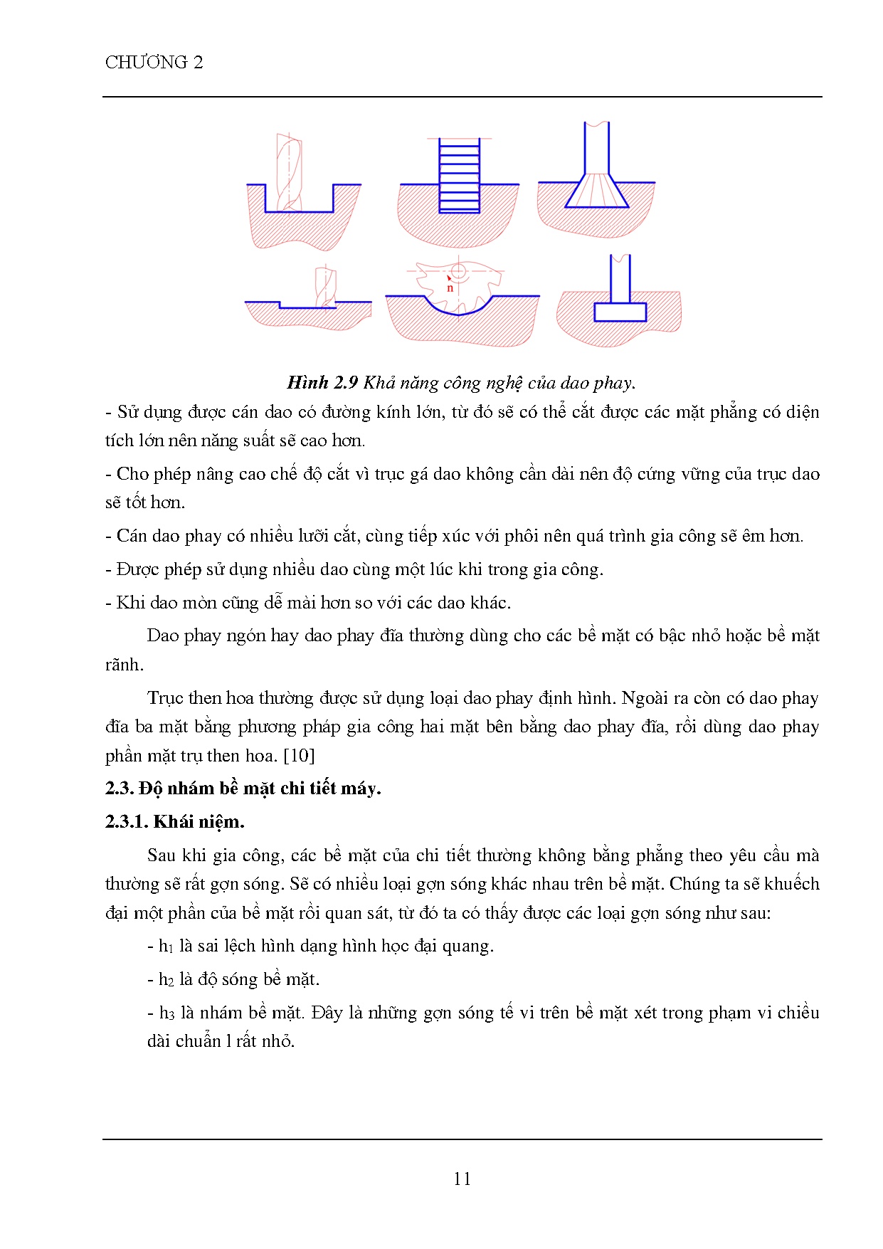 Ảnh một số trang tài liệu