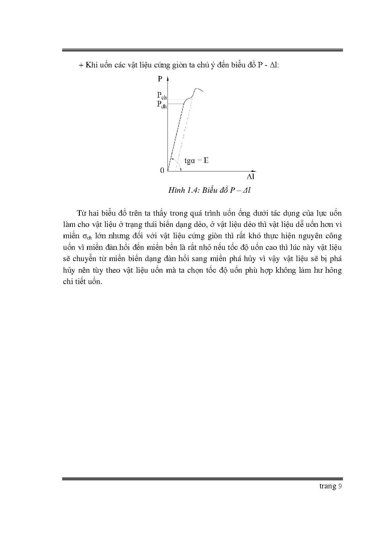 Ảnh một số trang tài liệu