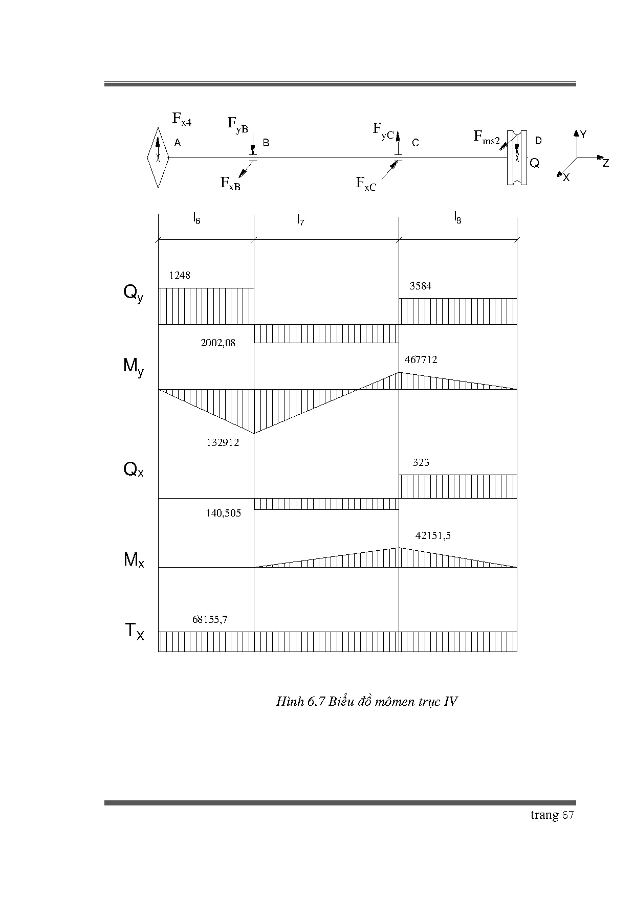 Ảnh một số trang tài liệu