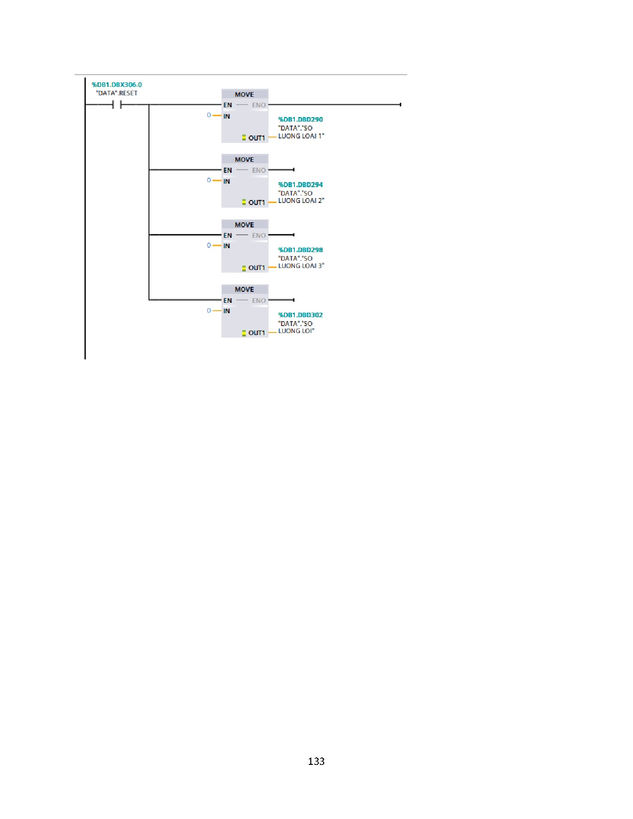 Ảnh một số trang tài liệu