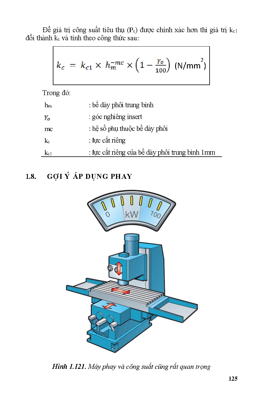 Ảnh một số trang tài liệu