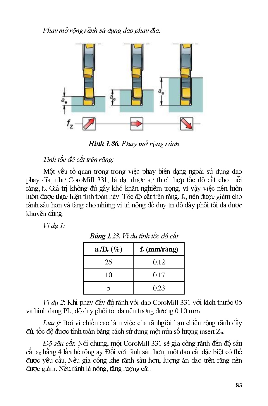 Ảnh một số trang tài liệu