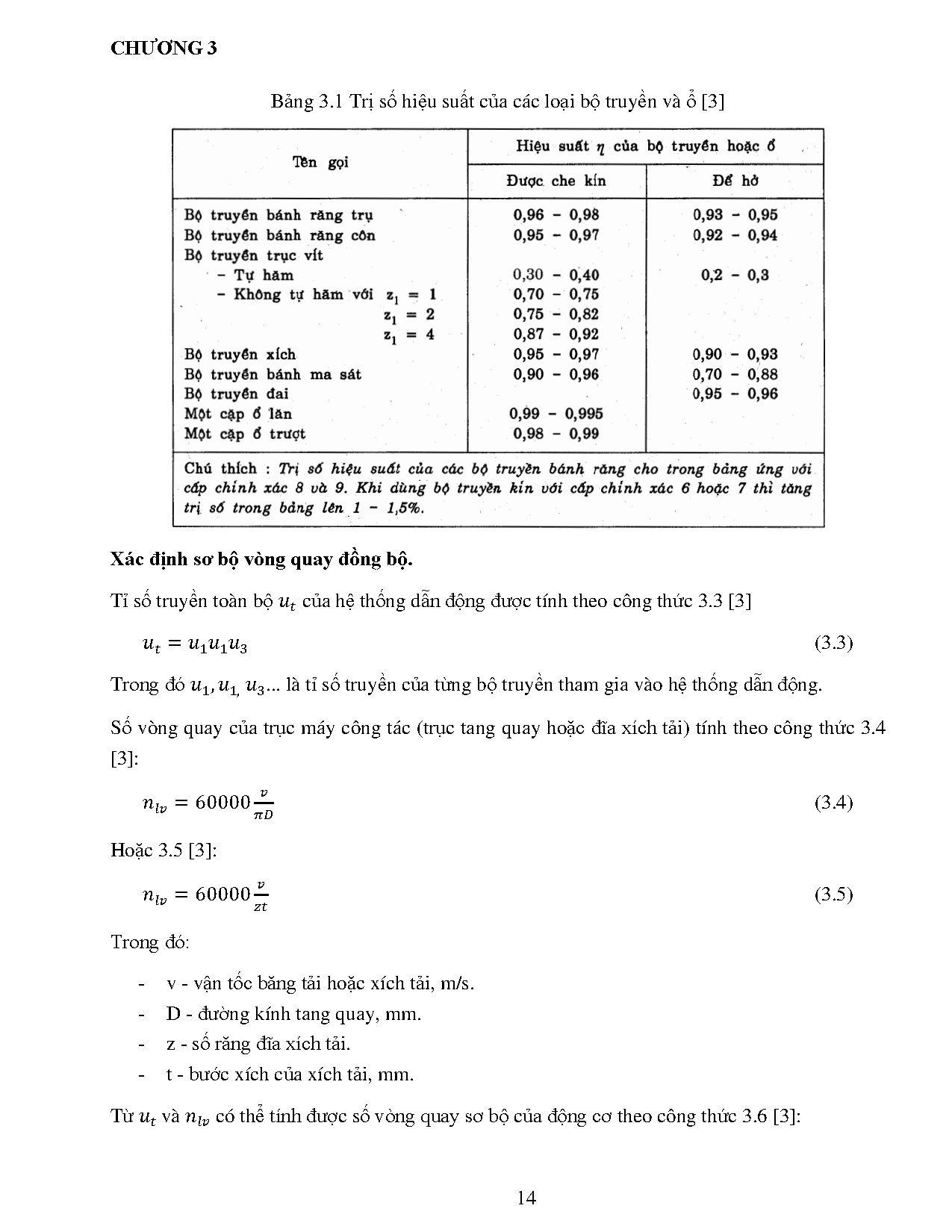 Ảnh một số trang tài liệu