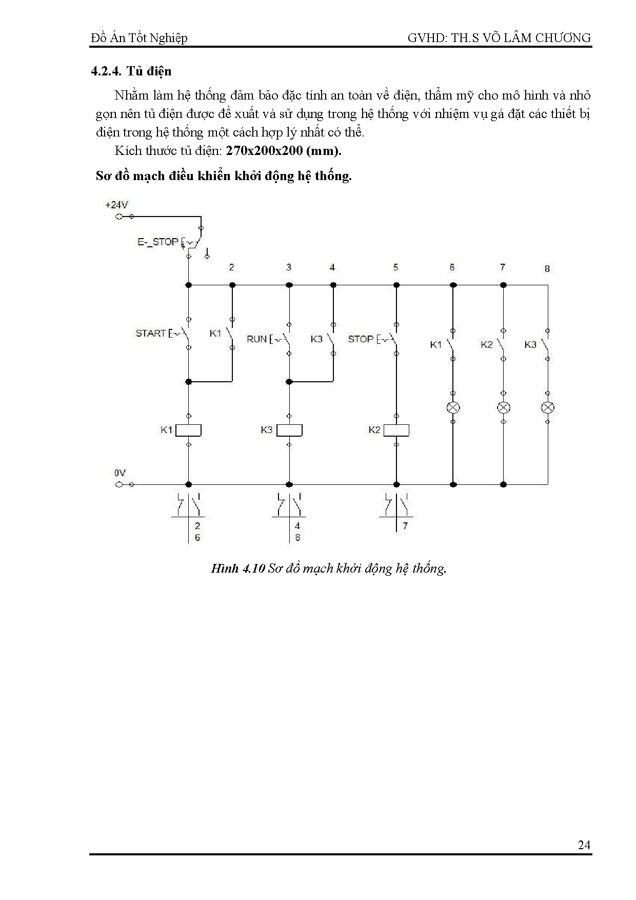 Ảnh một số trang tài liệu