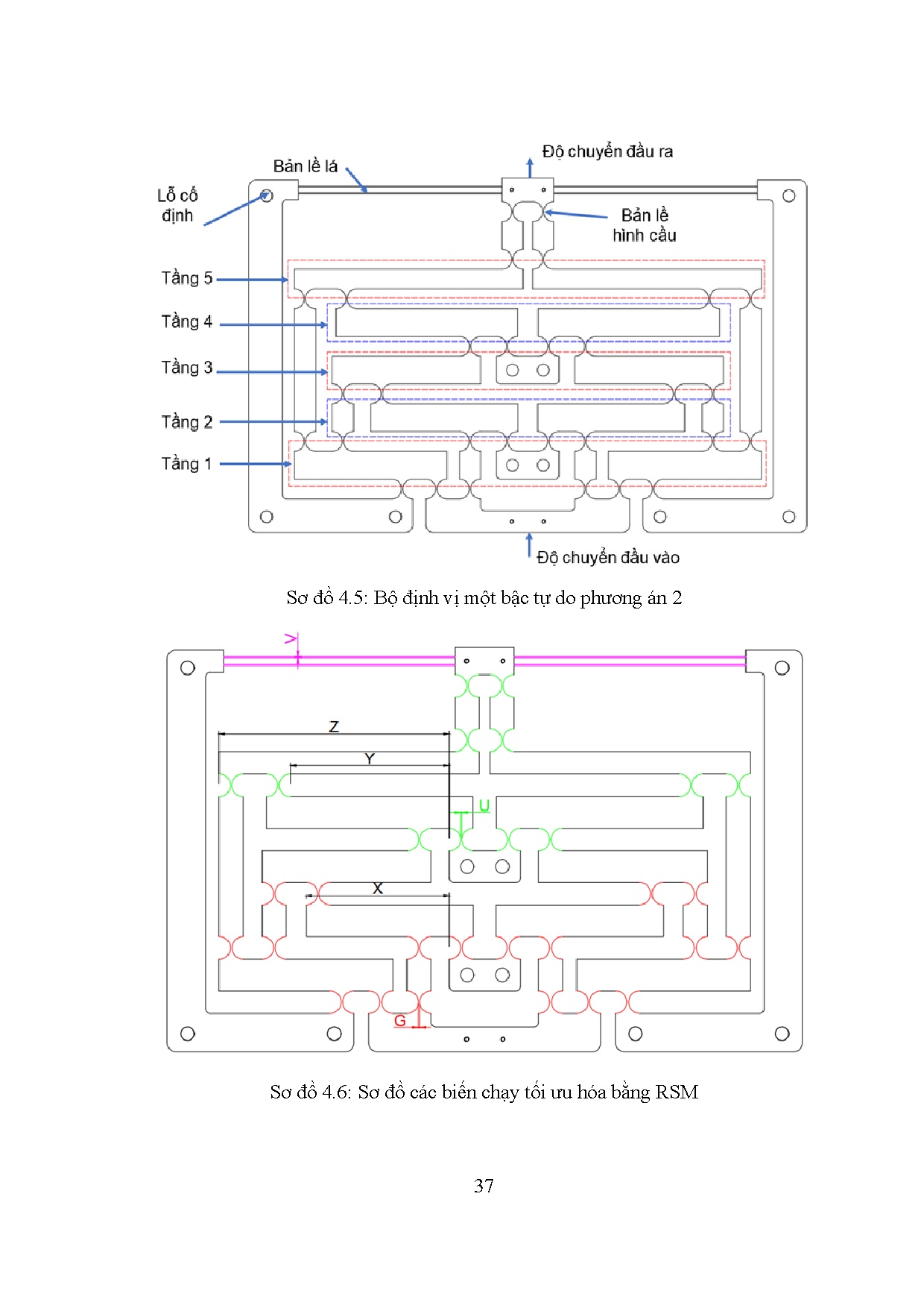 Ảnh một số trang tài liệu