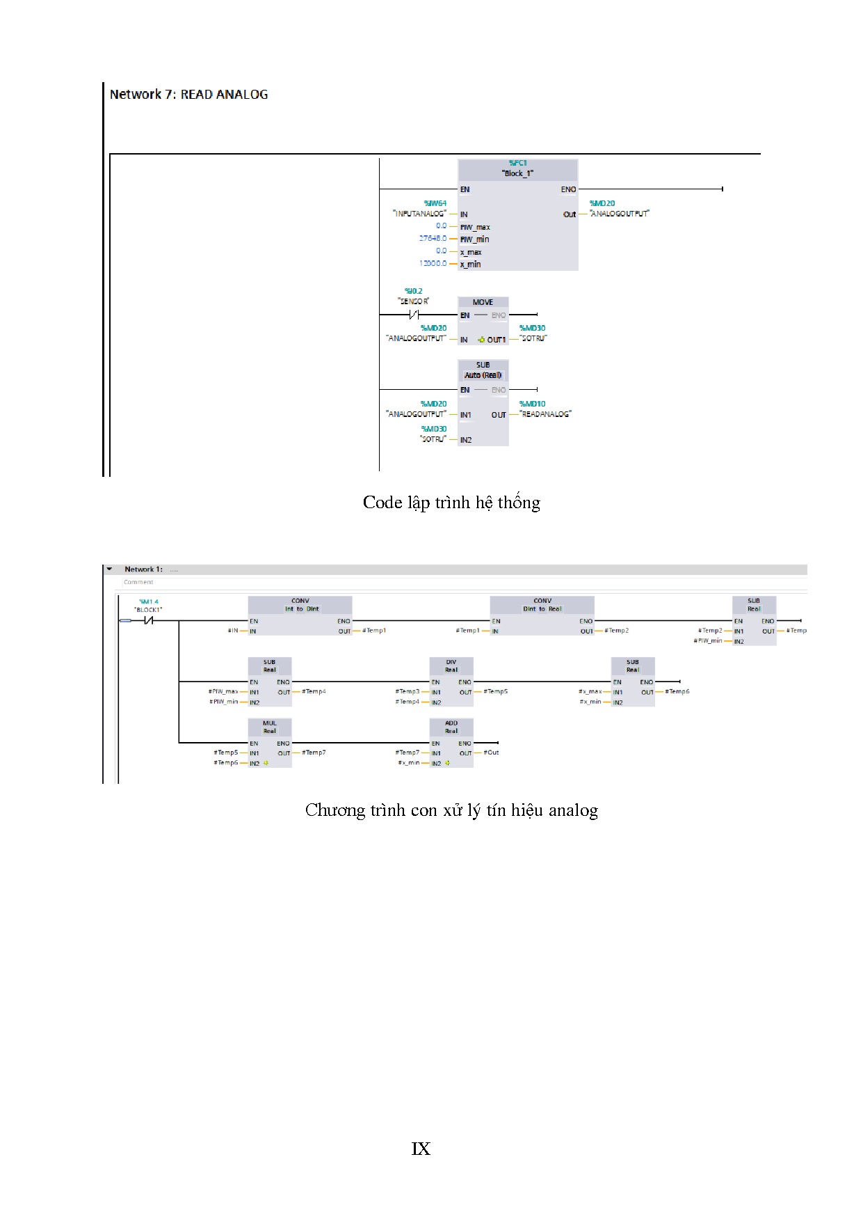 Đồ án tốt nghiệp - Nghiên cứu chế tạo hệ thống cân nông sản ứng dụng trong đóng gói - Trang 90