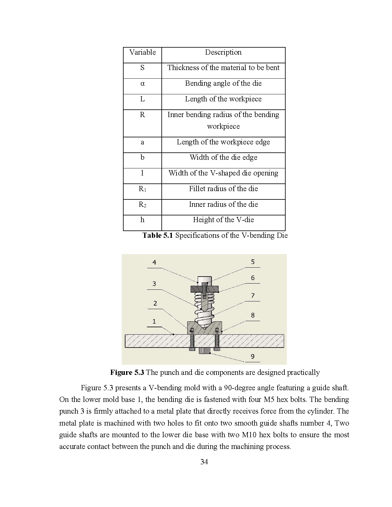 Ảnh một số trang tài liệu