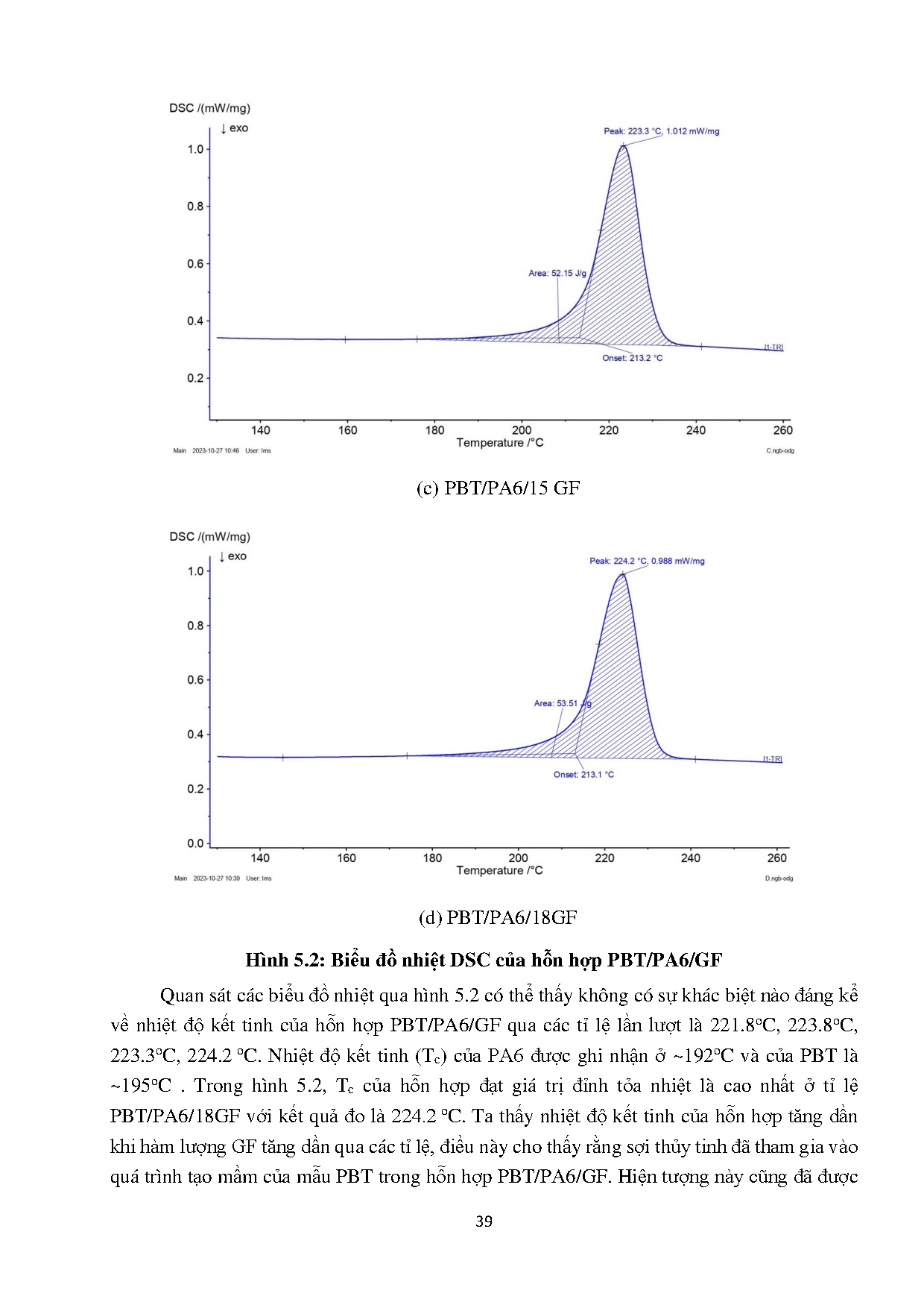 Đồ án tốt nghiệp - Nghiên cứu cơ tính và cấu trúc của hỗn hợp Polybutylene T 6 TTVPT 6 - Trang 59