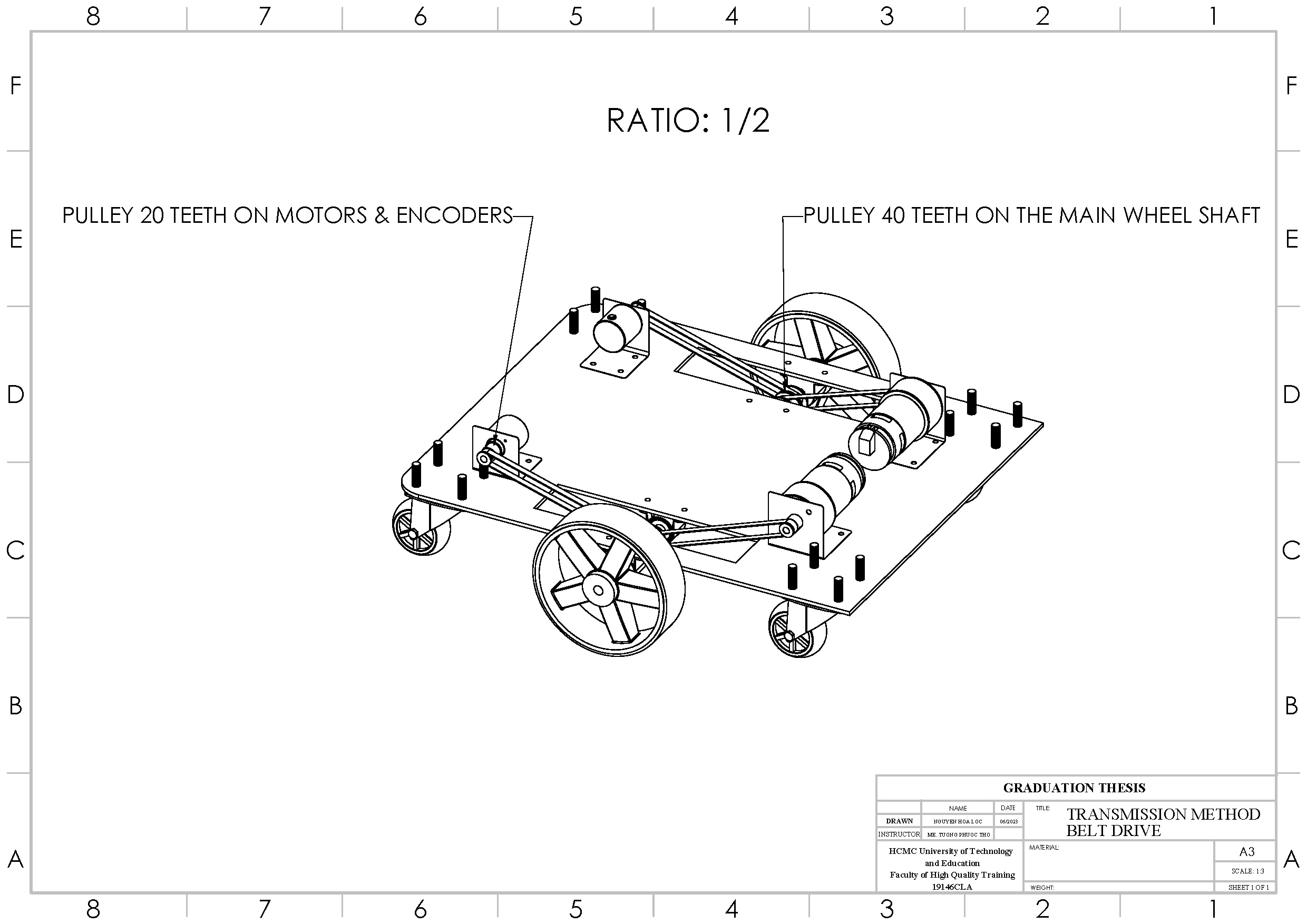 Ảnh một số trang tài liệu