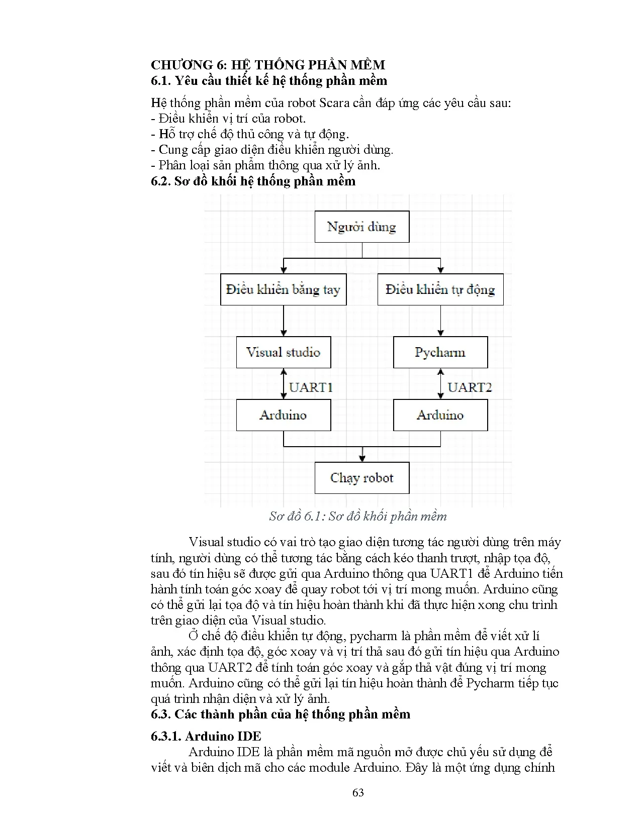 Đồ án tốt nghiệp - Thiết kế, chế tạo và điều khiển robot Scara tích hợp camera - Trang 75
