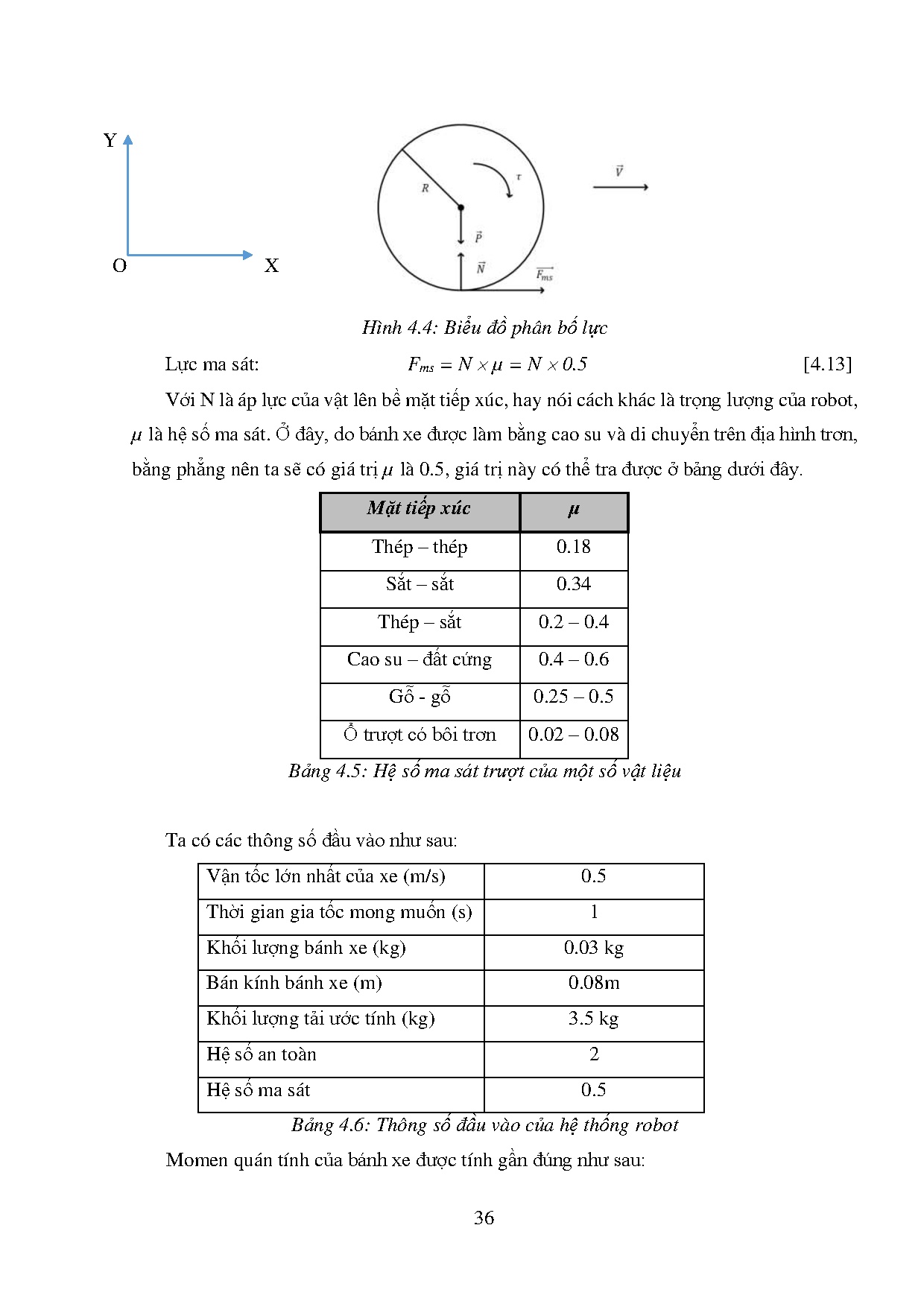 Ảnh một số trang tài liệu