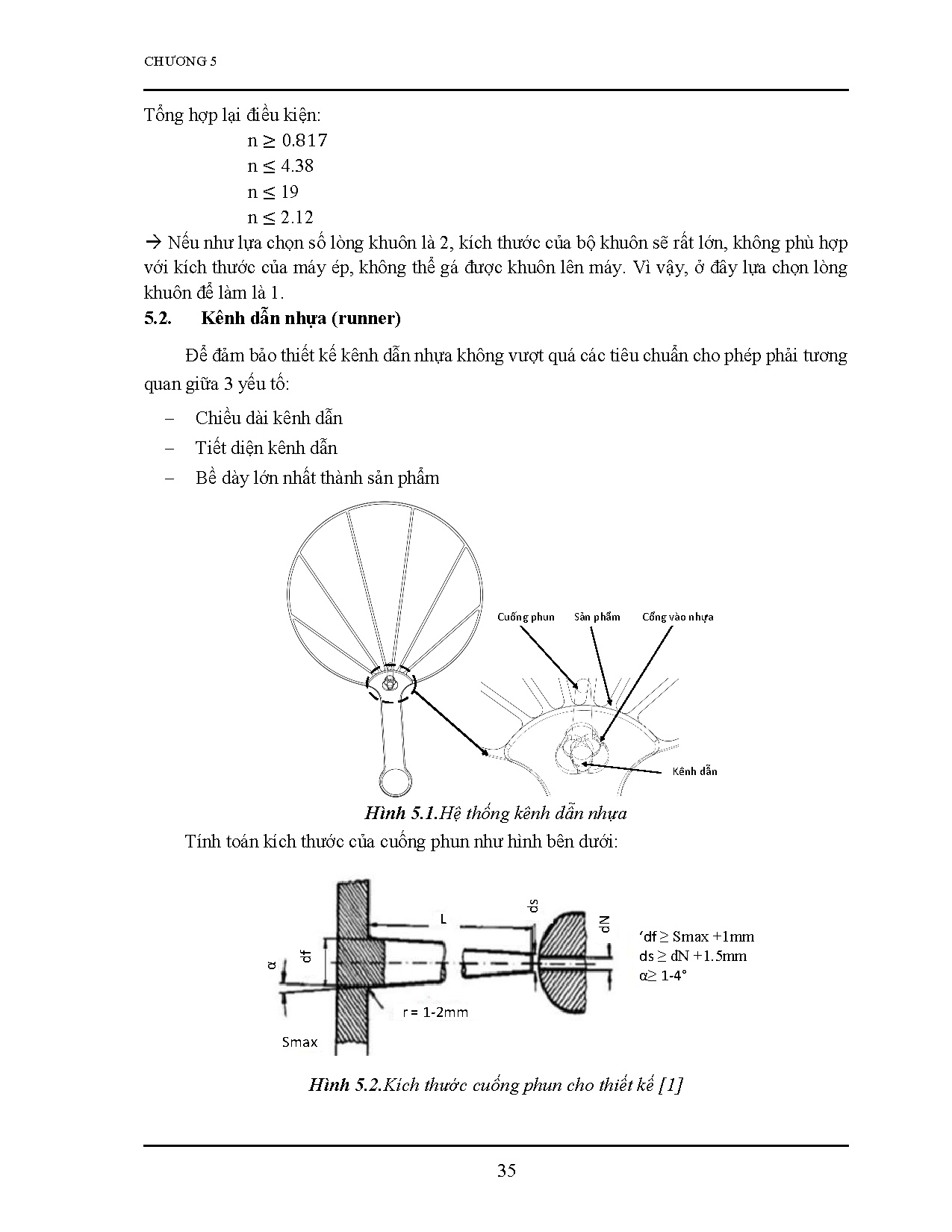 Ảnh một số trang tài liệu