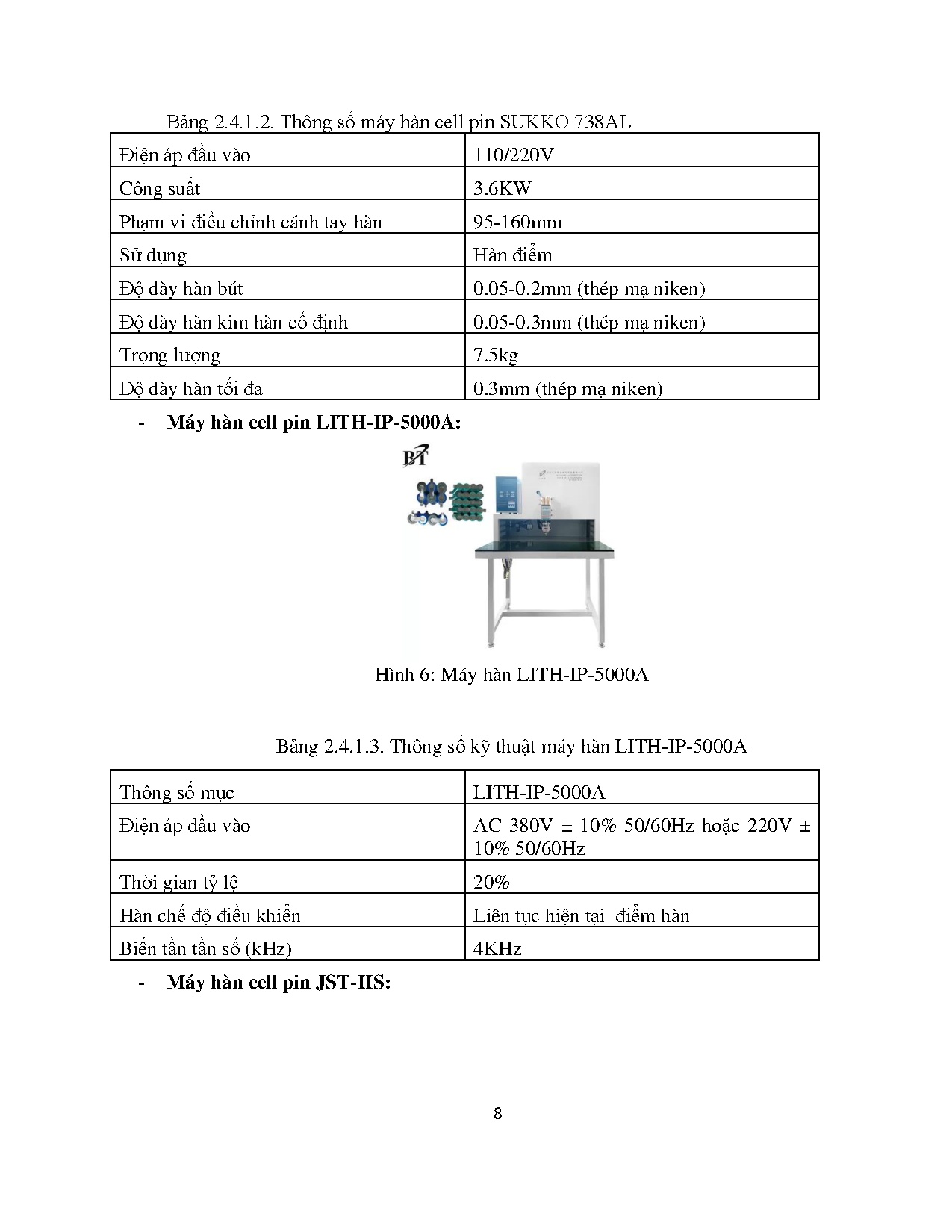 Ảnh một số trang tài liệu