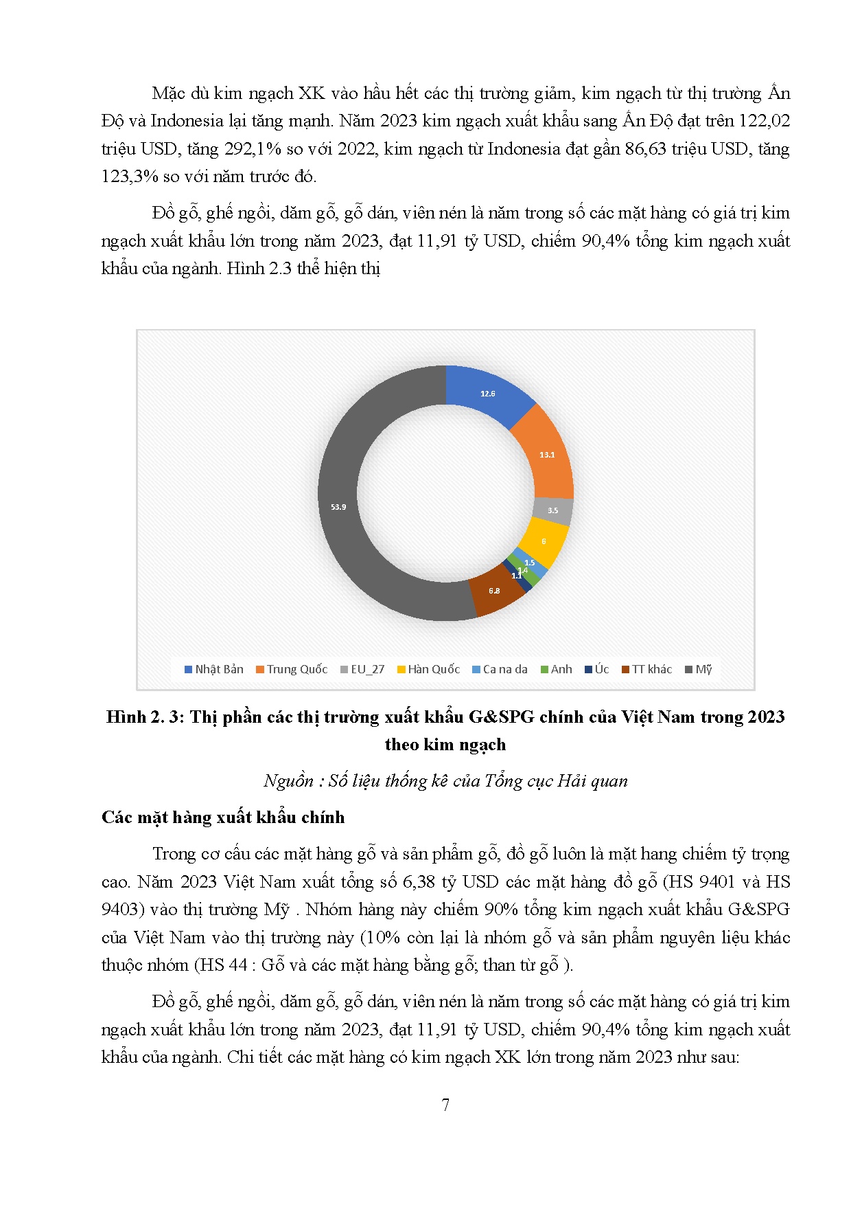 Ảnh một số trang tài liệu