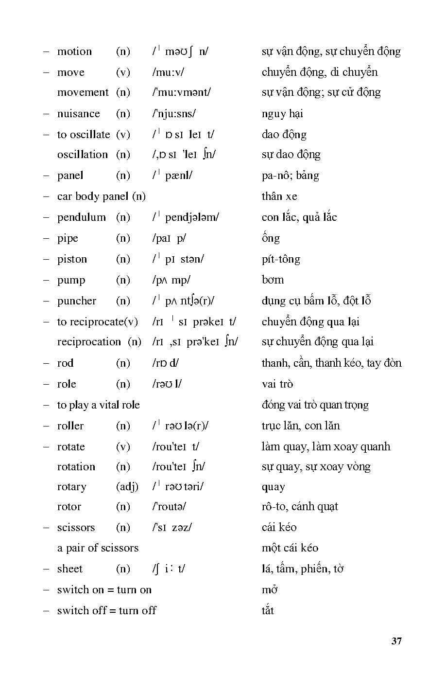 Giáo trình Anh Văn chuyên ngành cơ khí (HCMUTE) - Trang 36