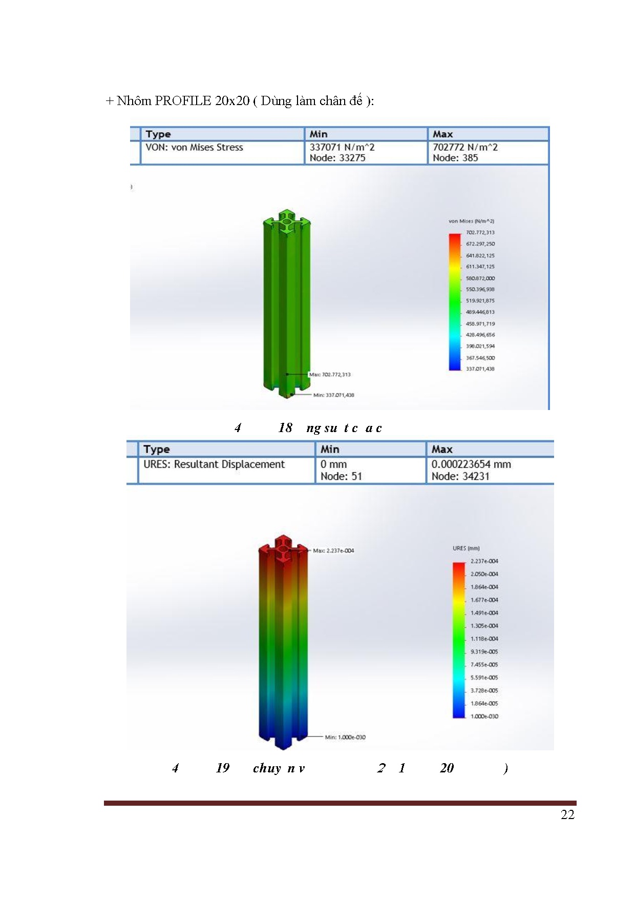 Ảnh một số trang tài liệu